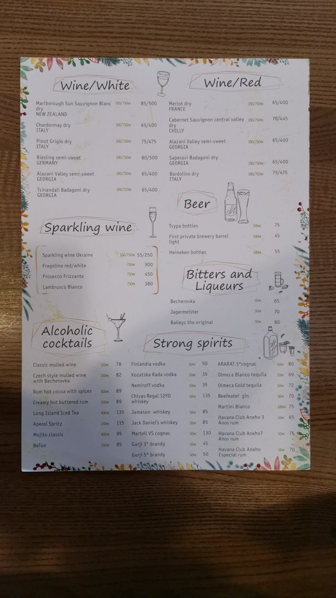 Kitchen Polly menu 6