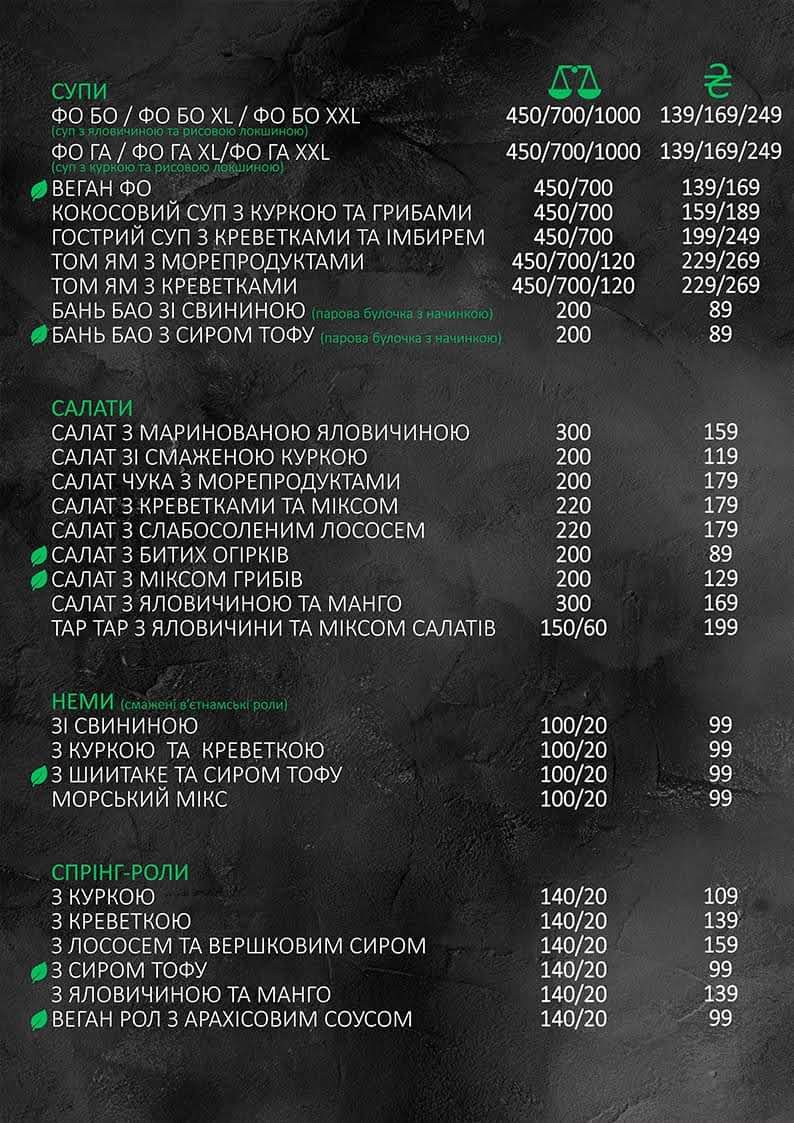 Fandom coffee bar menu 4