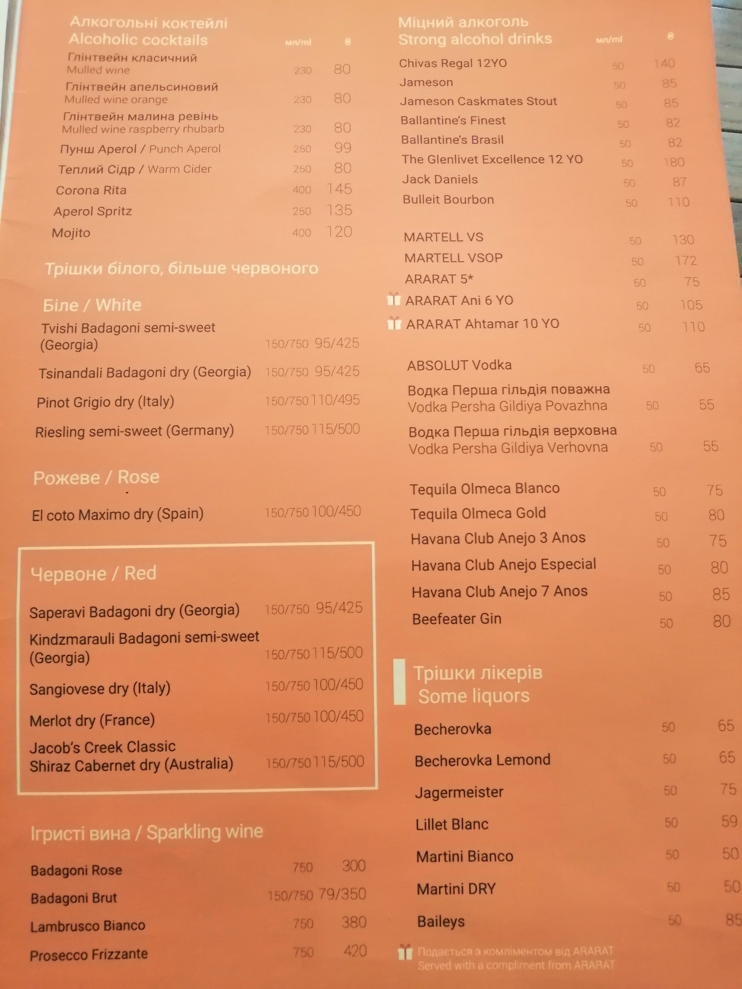 ТРІШКИ БІЛЬШЕ на Золотих Воротах menu 8