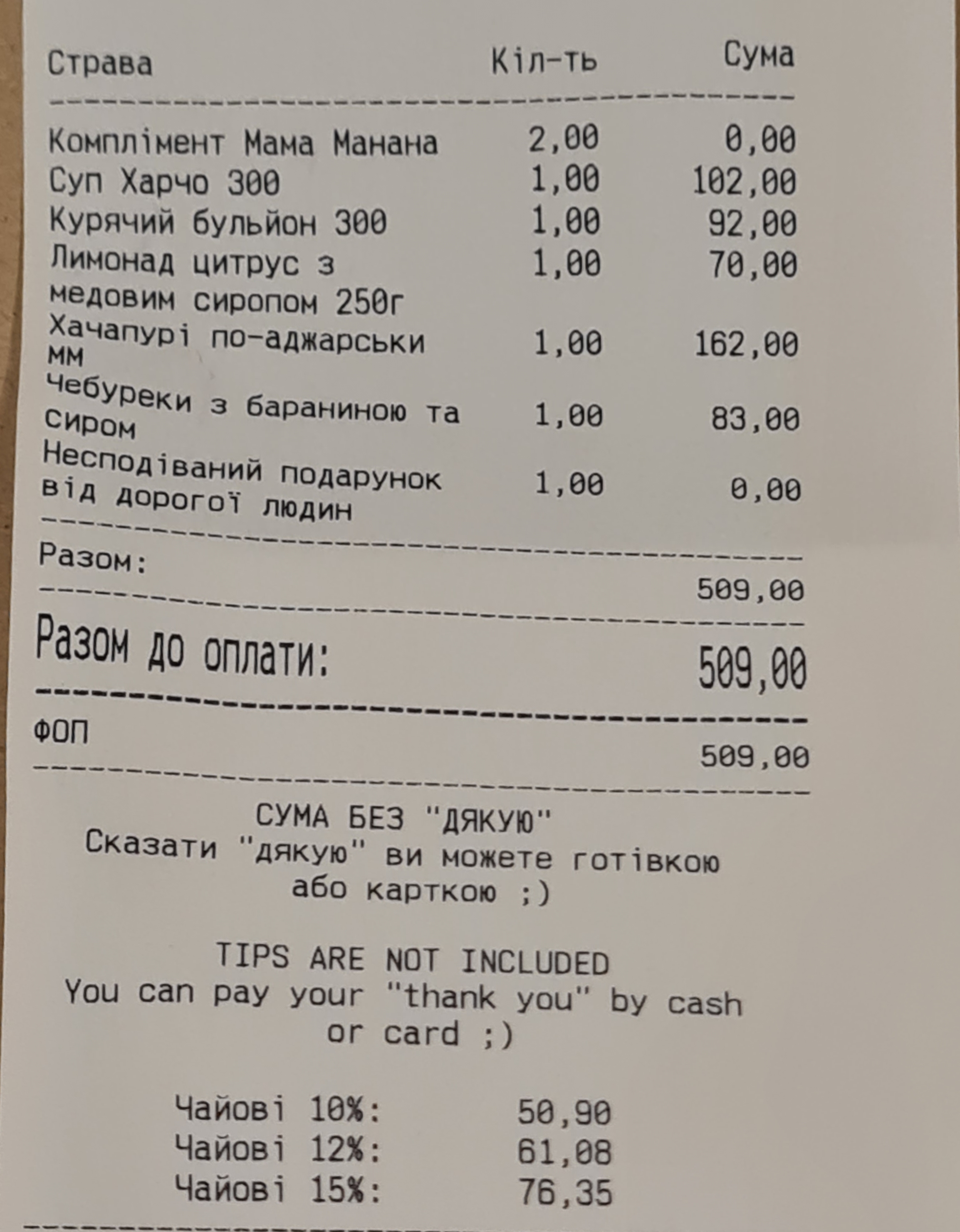 Mama Manana Prorizna menu 4