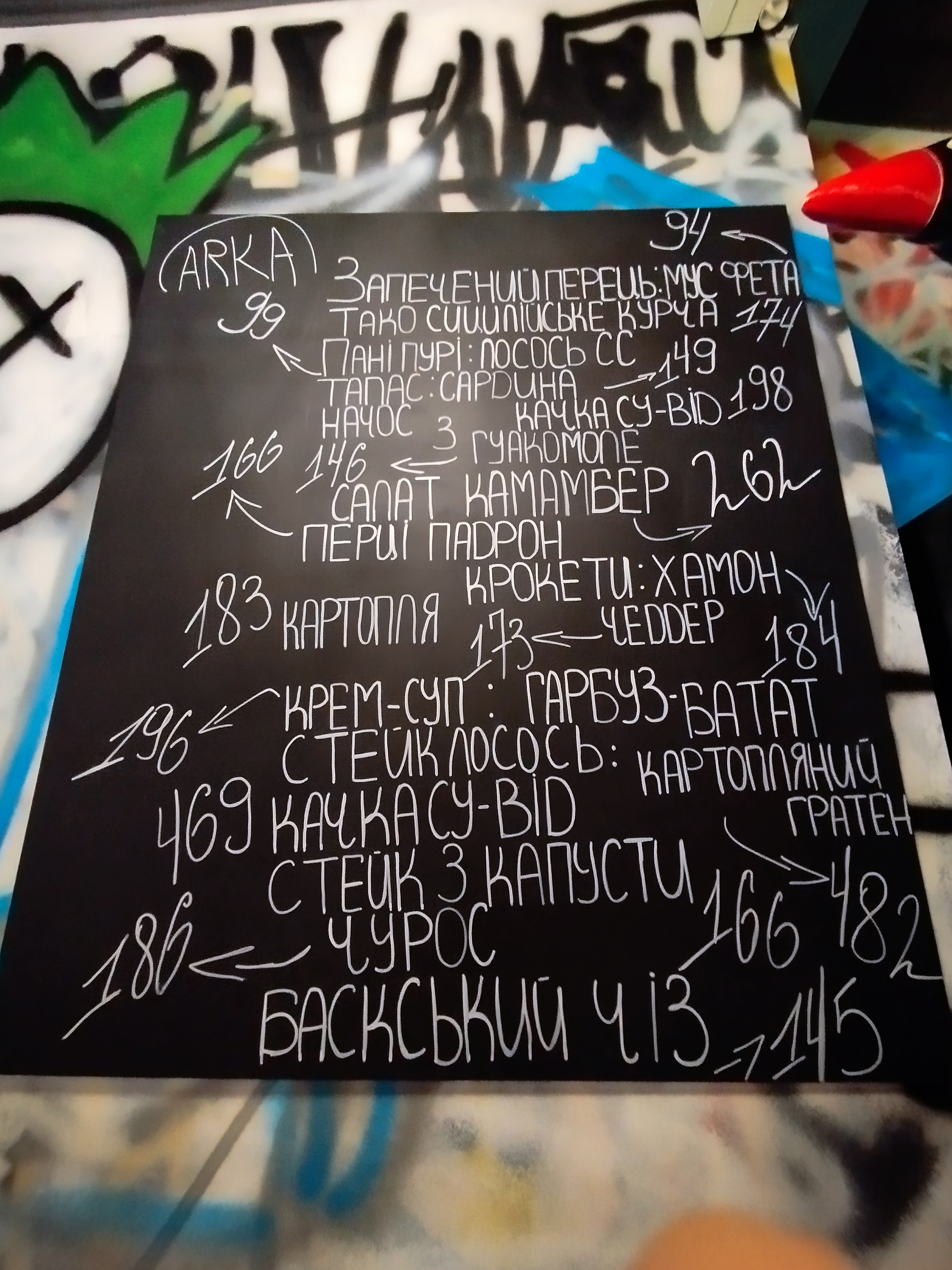 АРКА menu 1