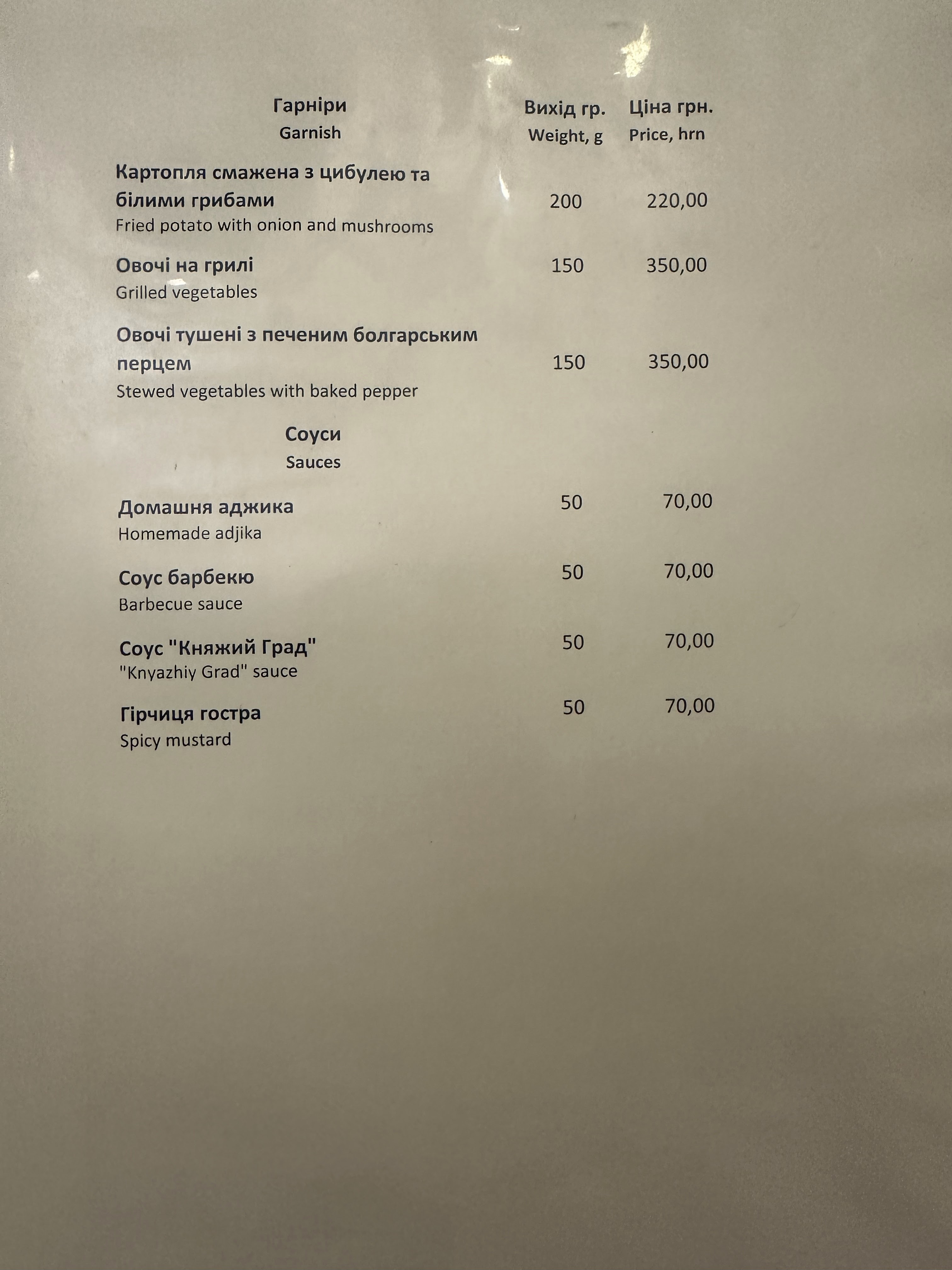 Knyazhyy Hrad menu 8