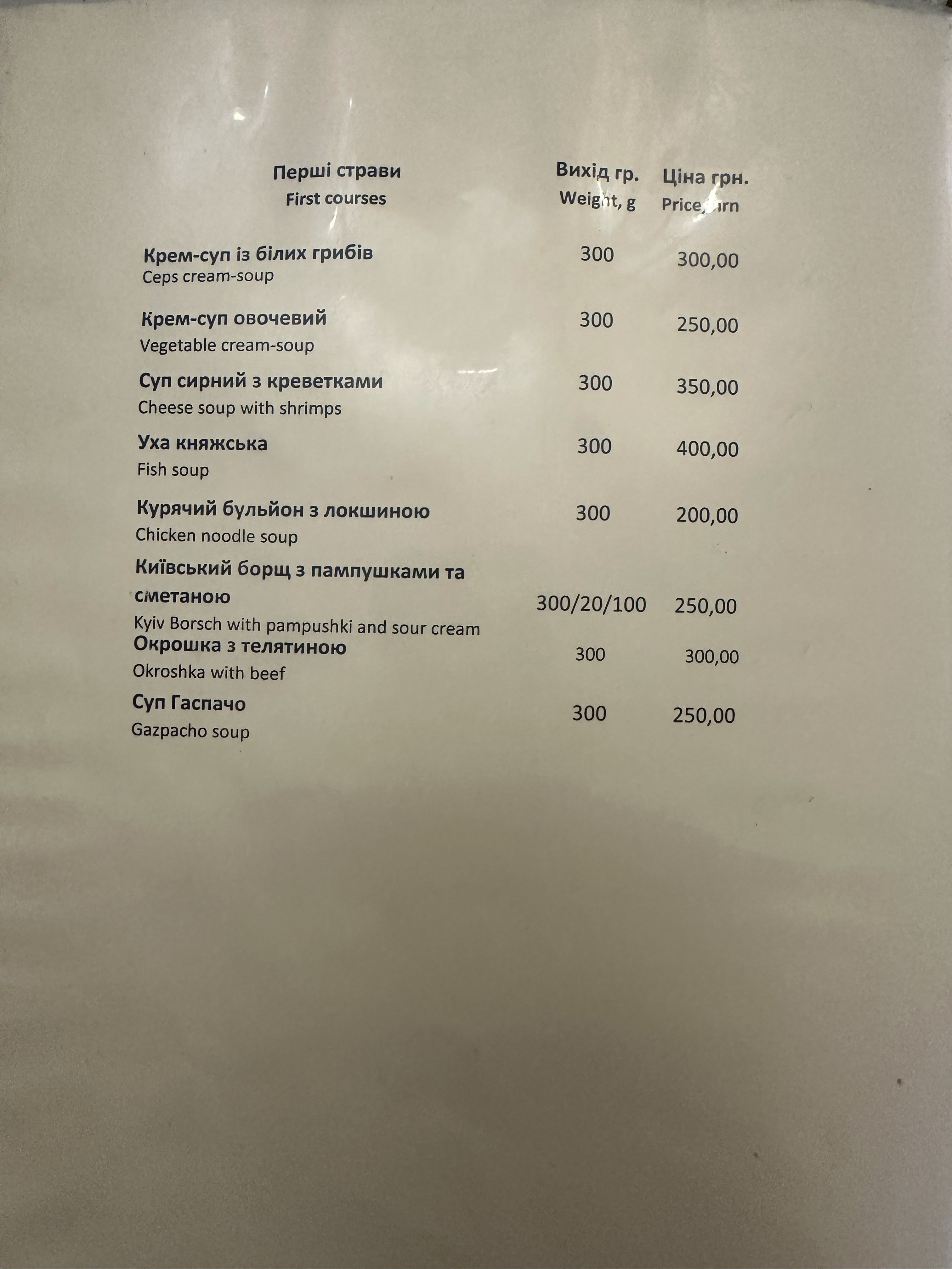 Knyazhyy Hrad menu 9