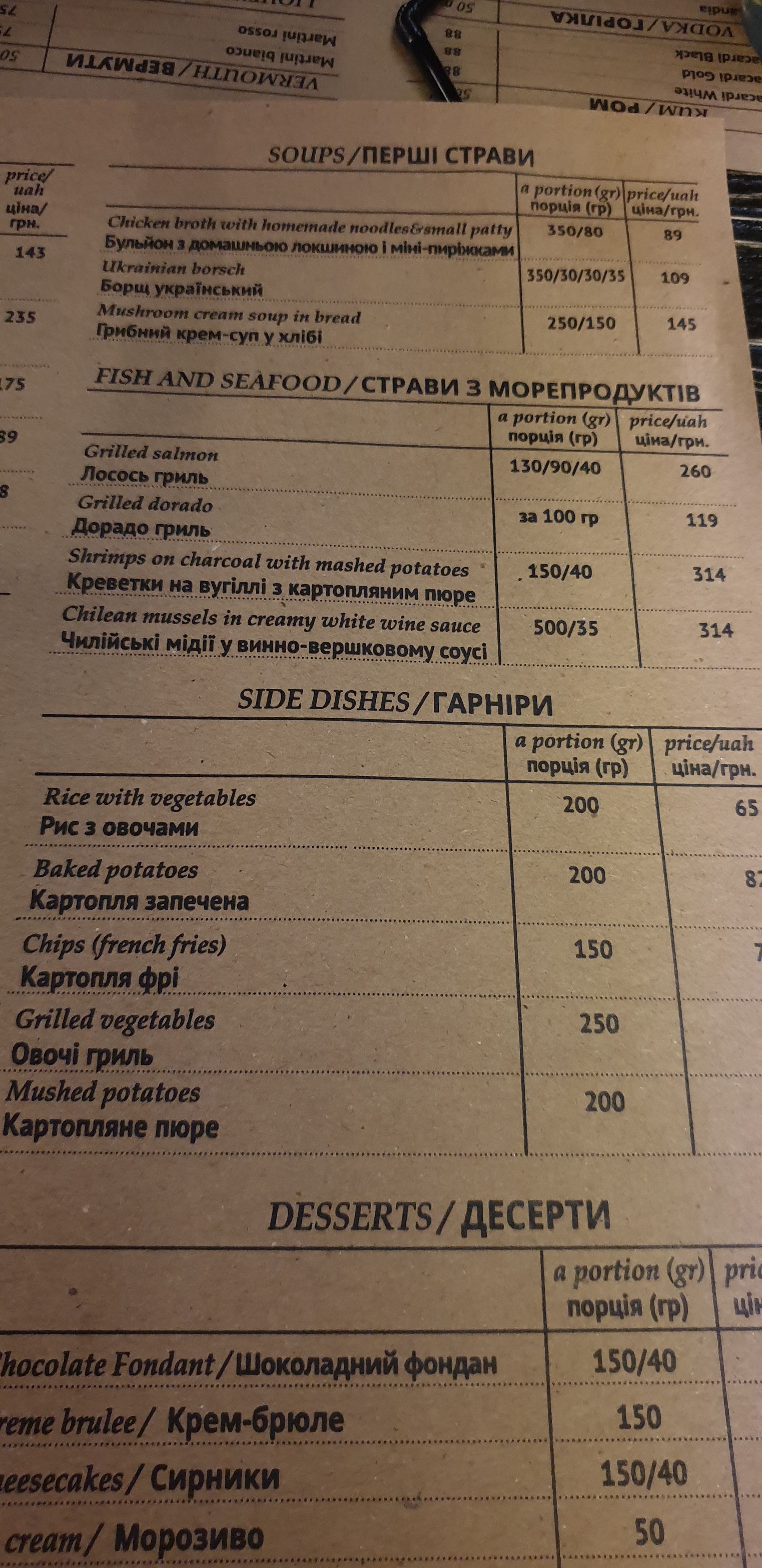 Кальвадос menu 7