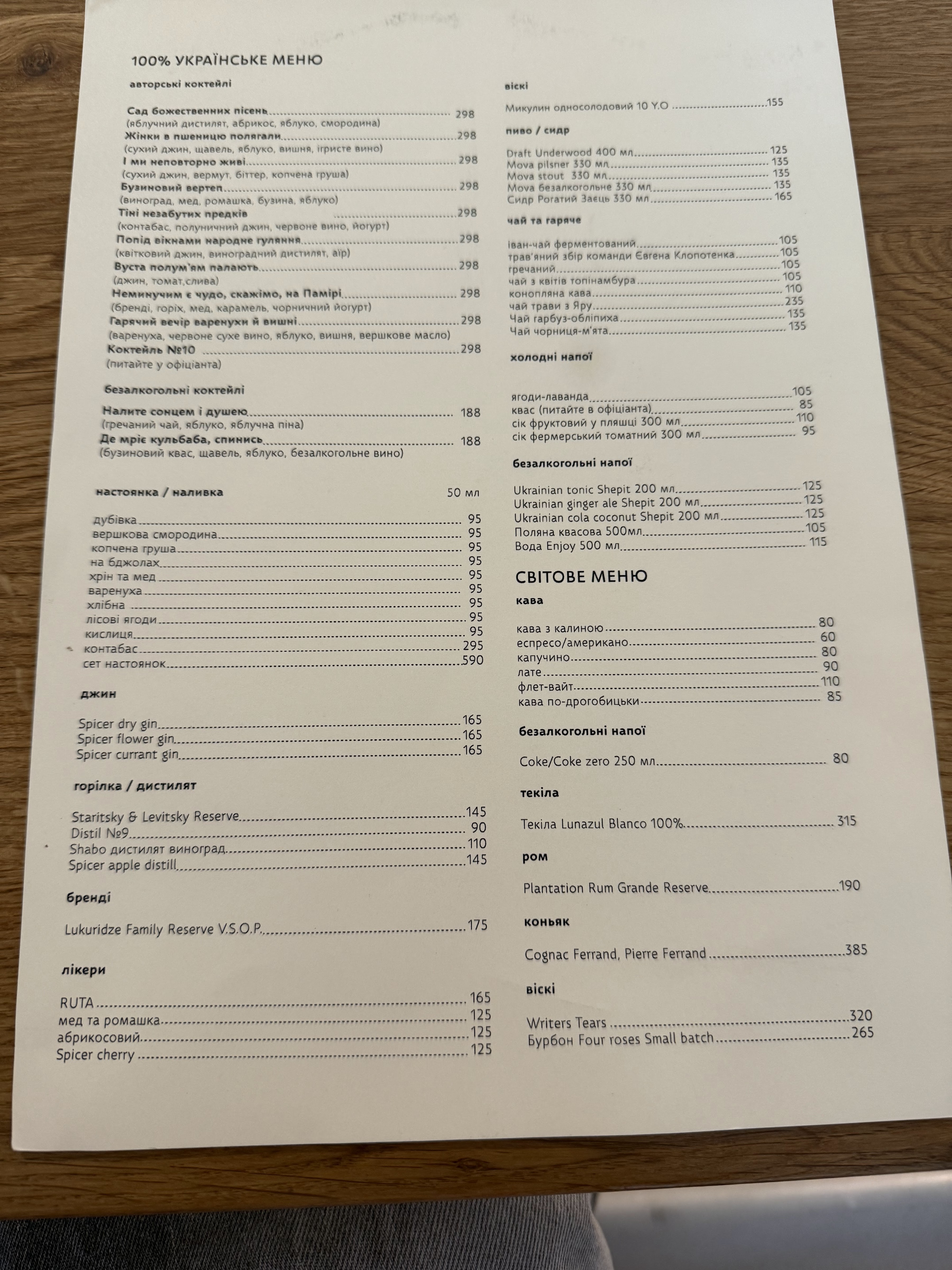 100 rokiv tomu vpered menu 2