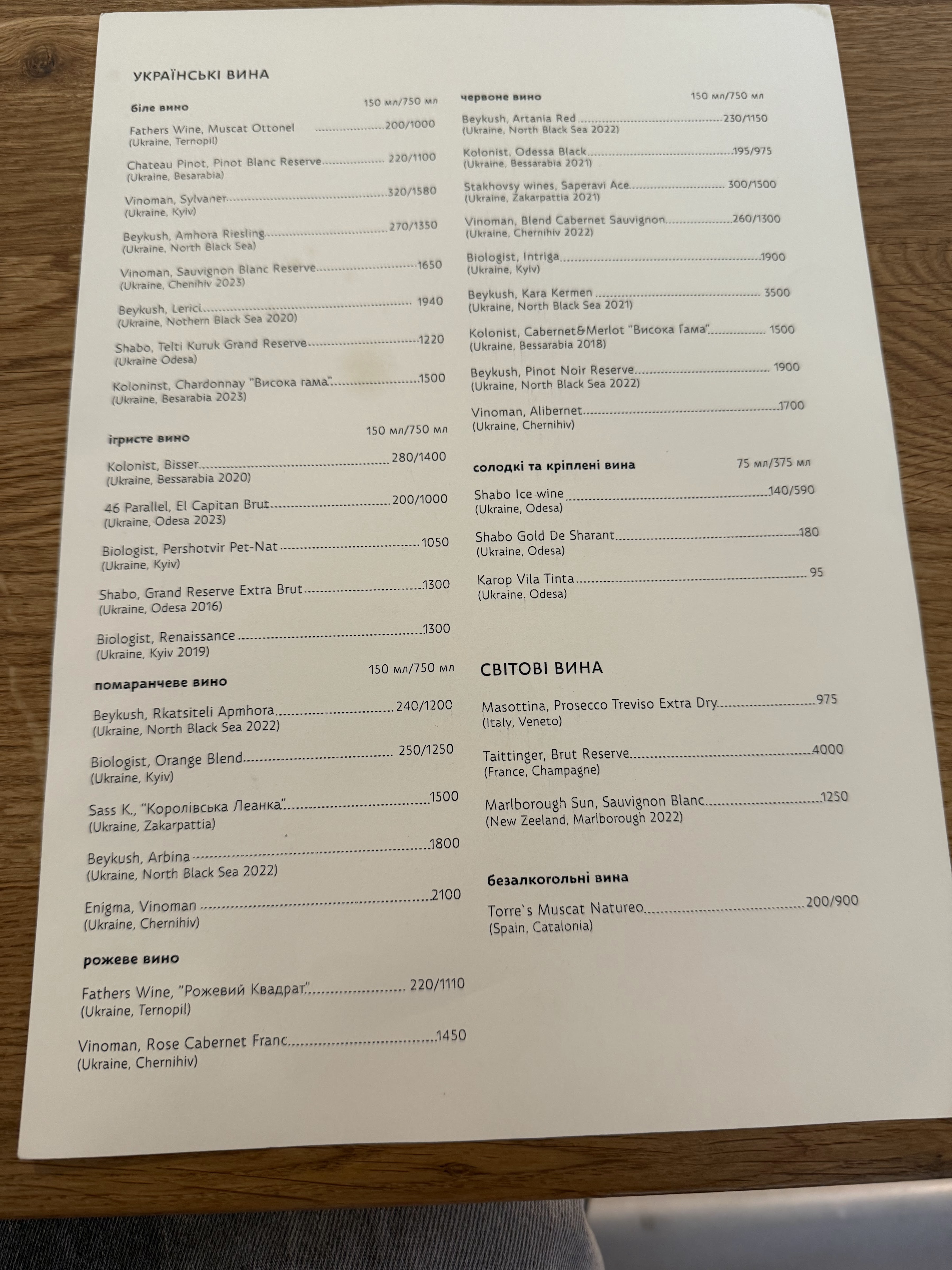 100 rokiv tomu vpered menu 7