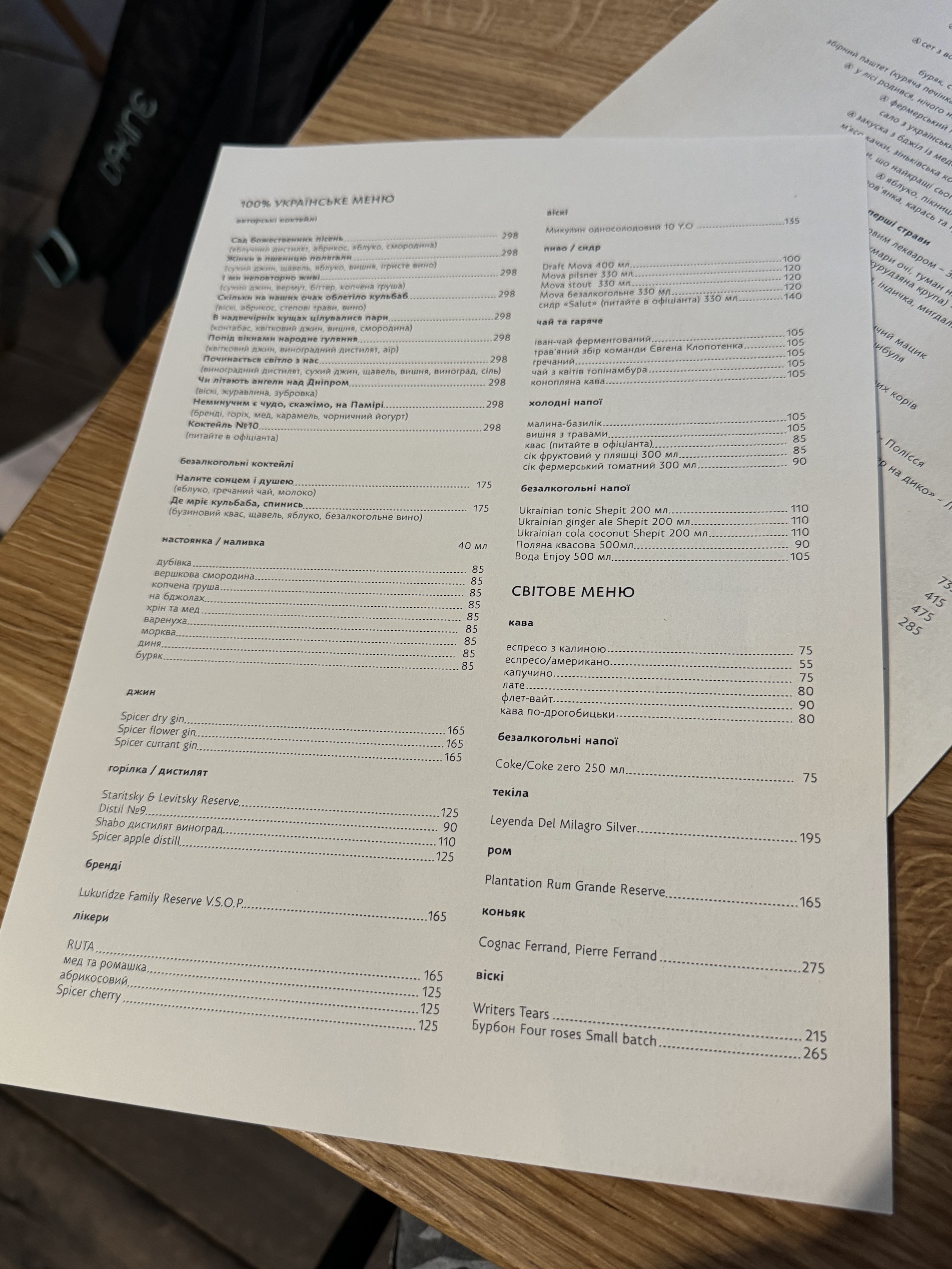 100 rokiv tomu vpered menu 10