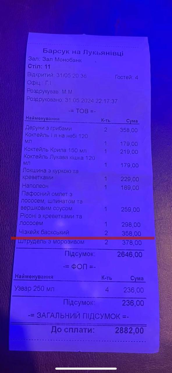 Barsuk Na Luk'yanivtsi menu 2
