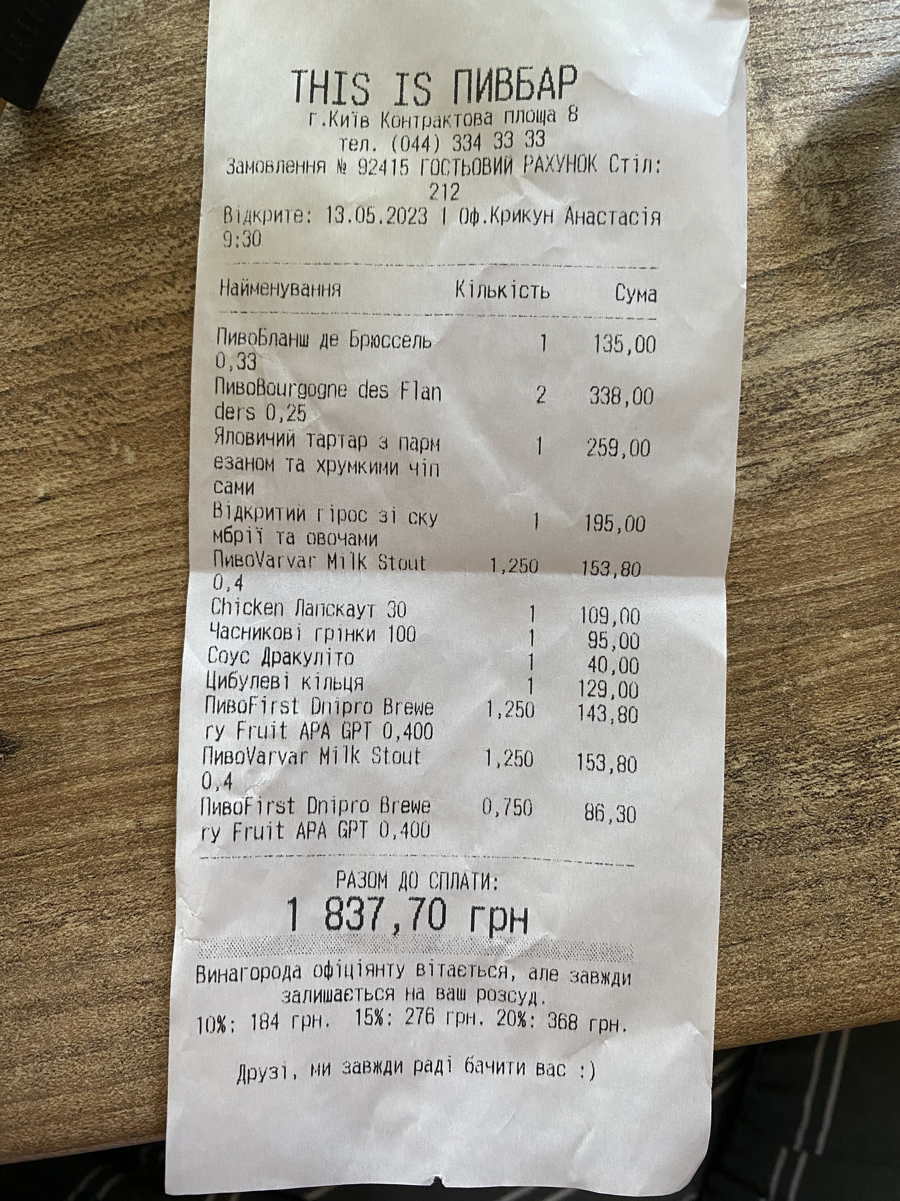 This is Пивбар на Подолі menu 2