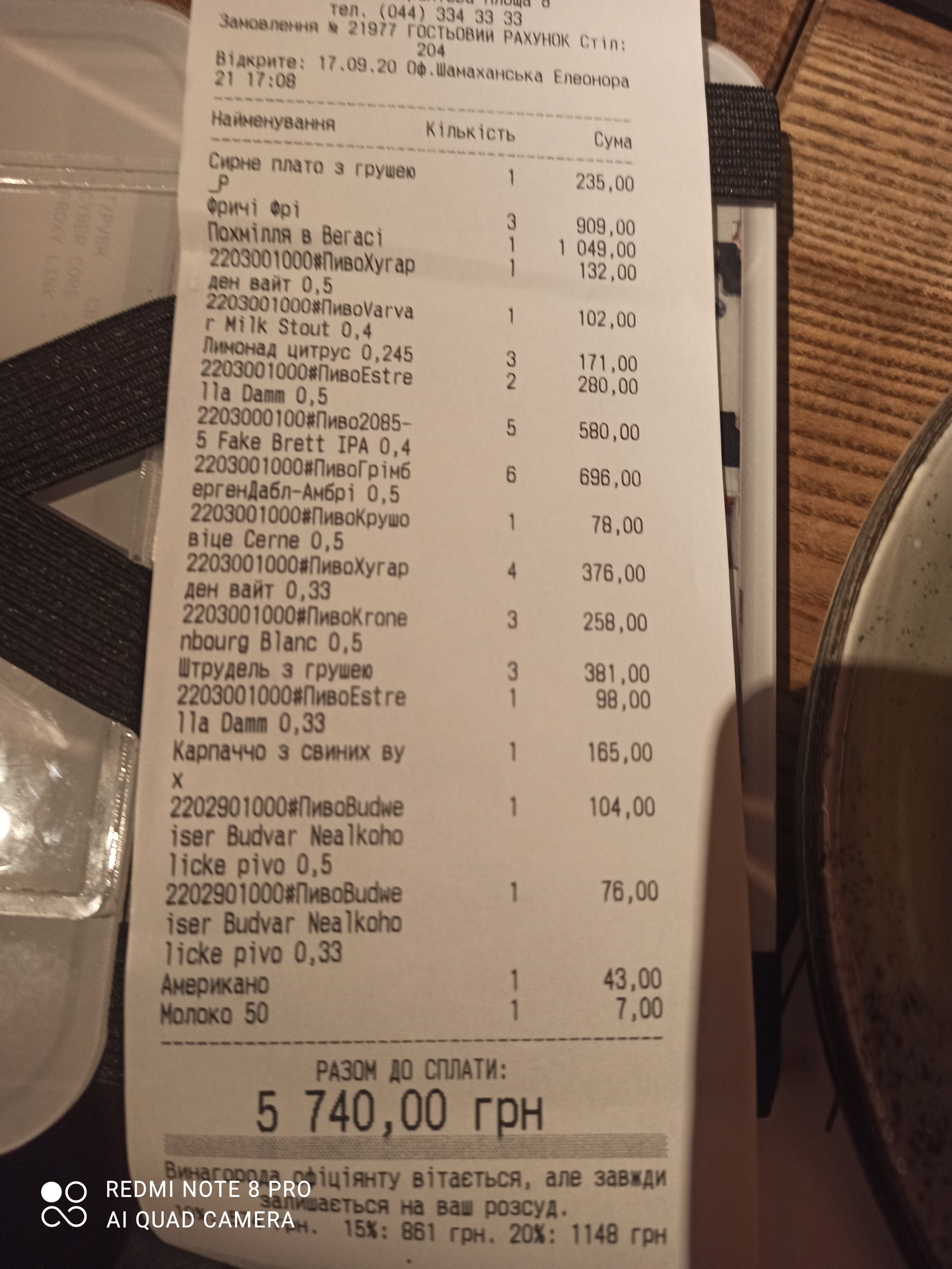 This is Пивбар на Подолі menu 3