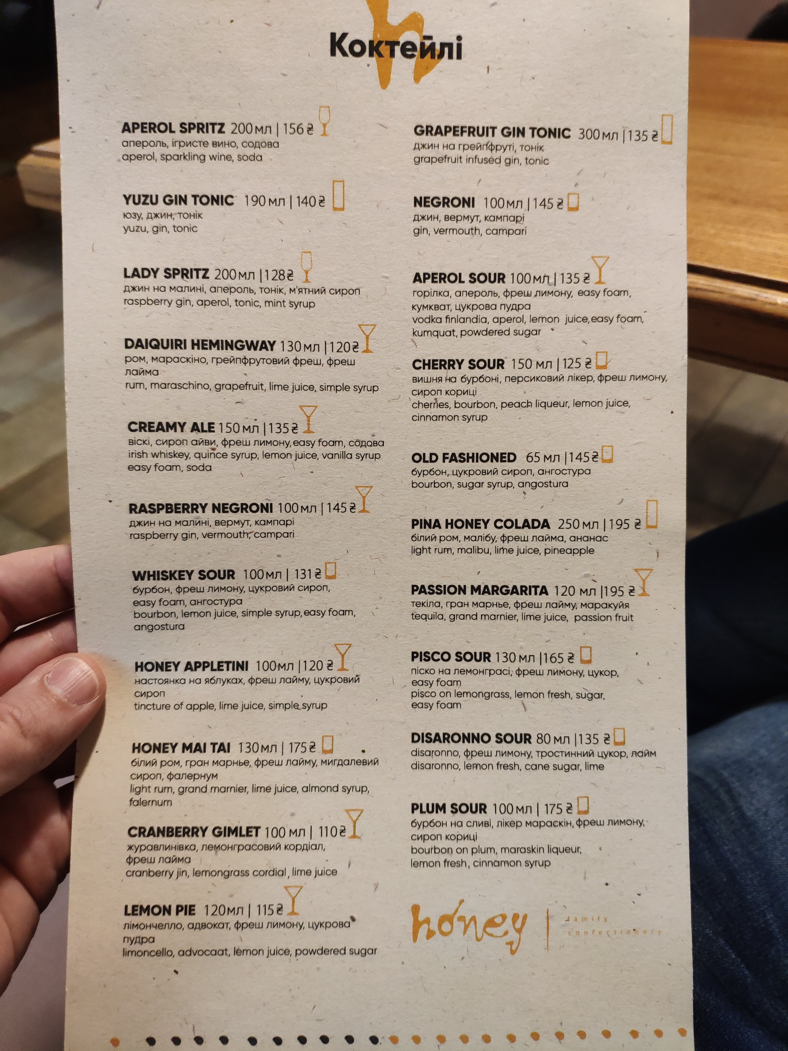 Honey. Cafe-confectionary menu 6