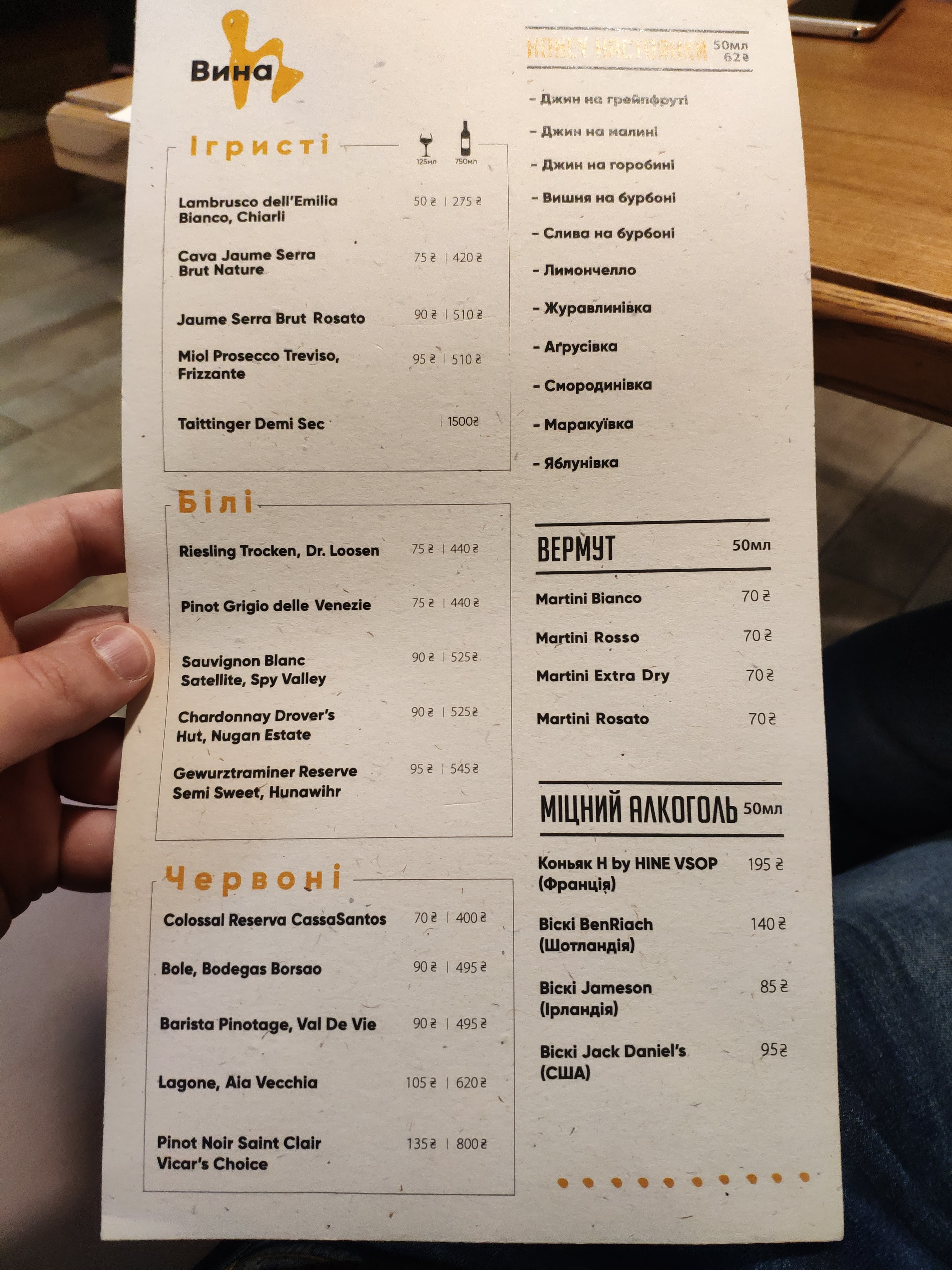Honey. Cafe-confectionary menu 10