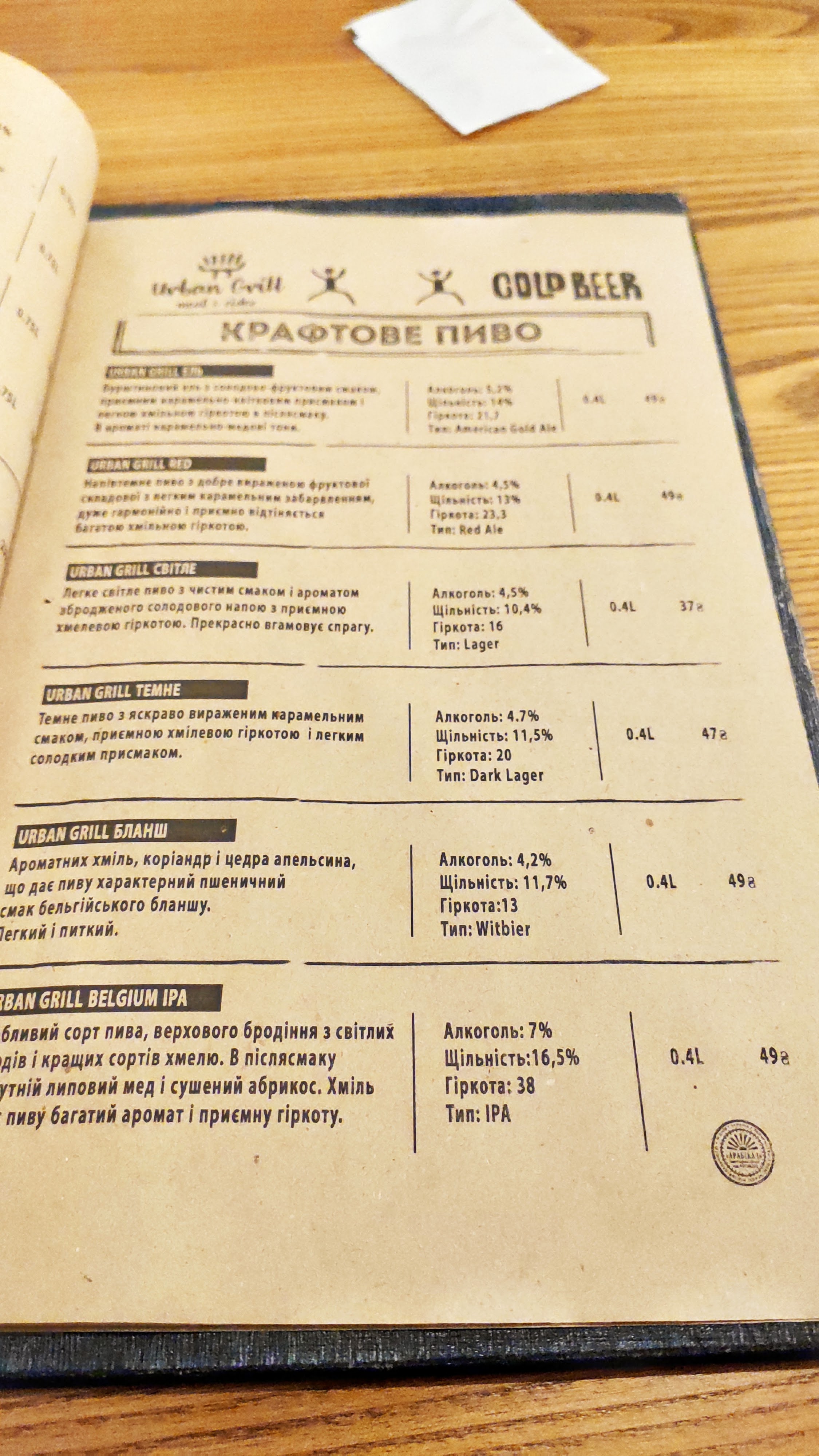 Urban Grill Meat & Cider menu 8