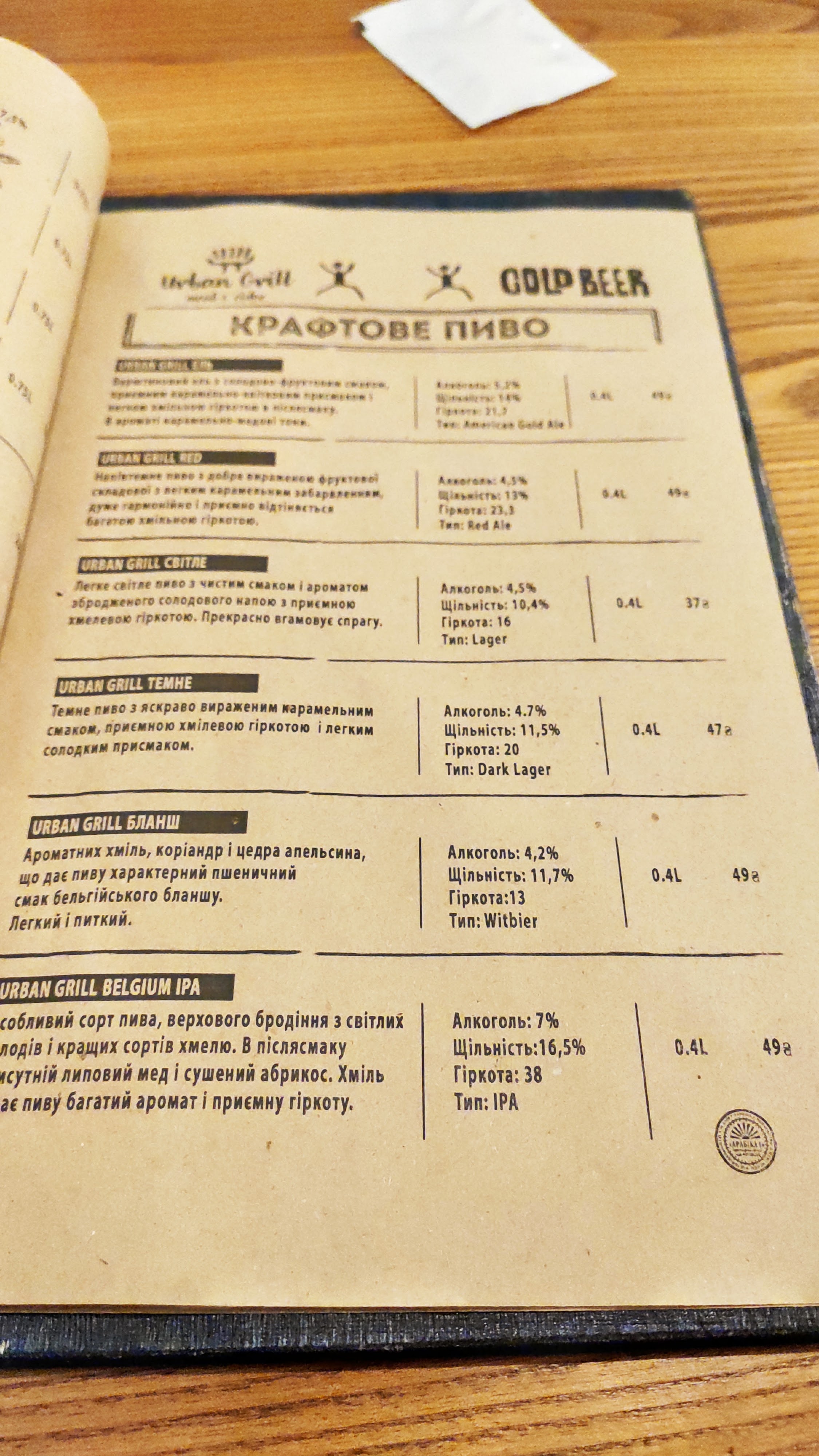 Urban Grill Meat & Cider menu 10