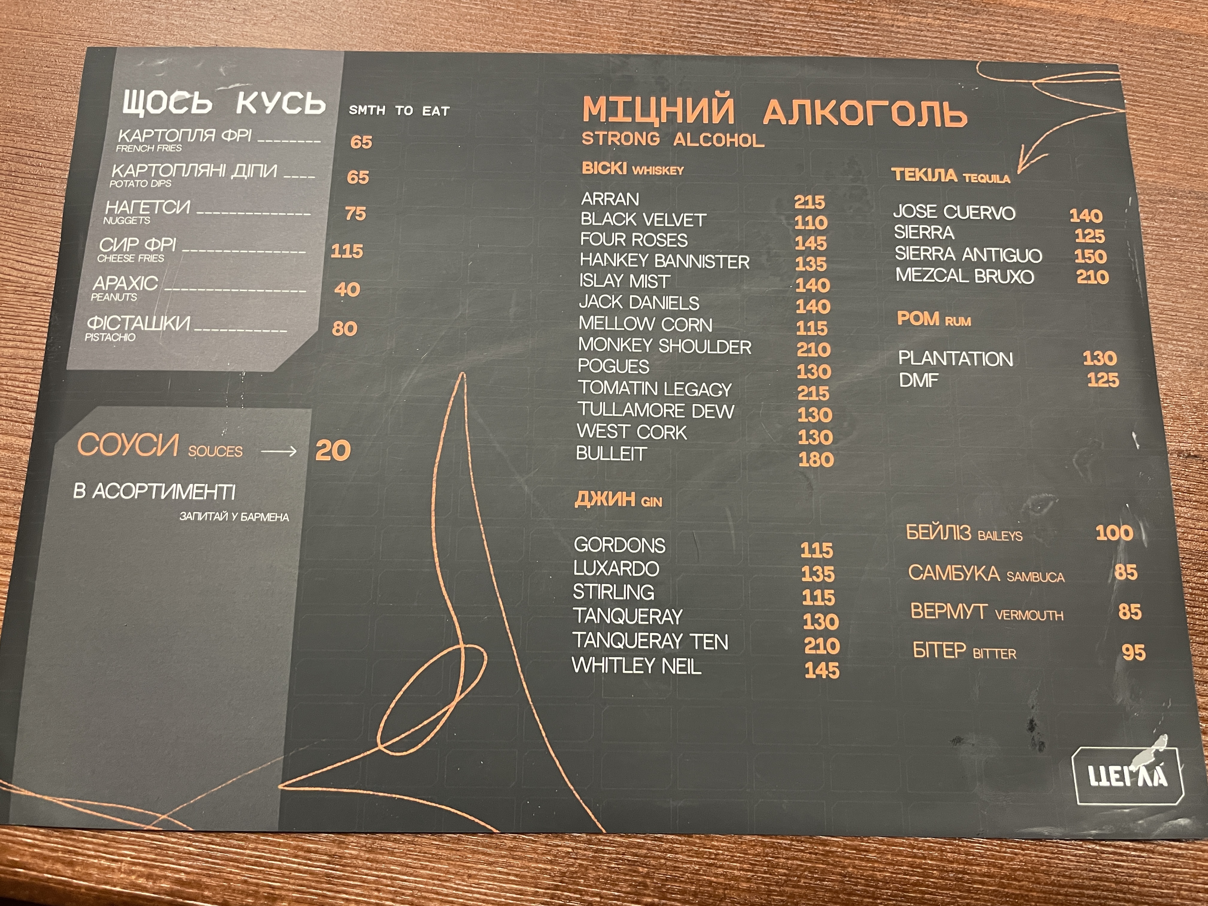 Цегла Бар menu 4