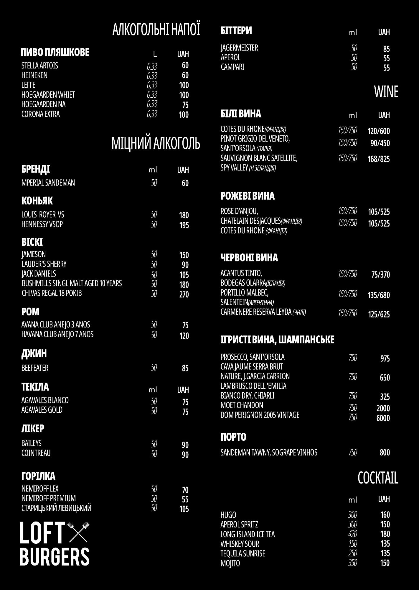 Loft Burgers menu 2