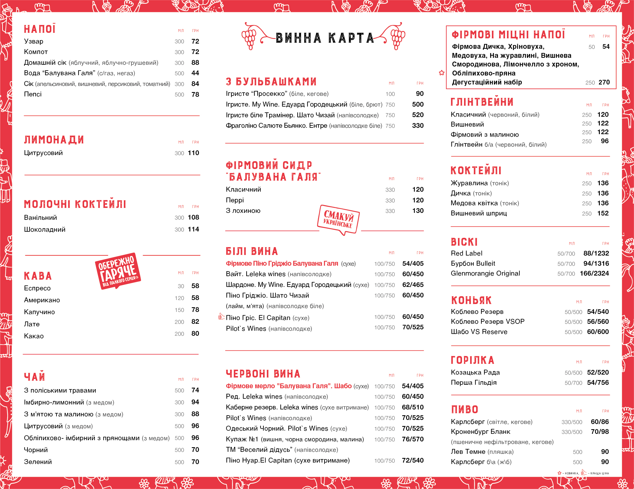Varenychna Baluvana Halya (Varenyky Spoiled Halia) menu 9