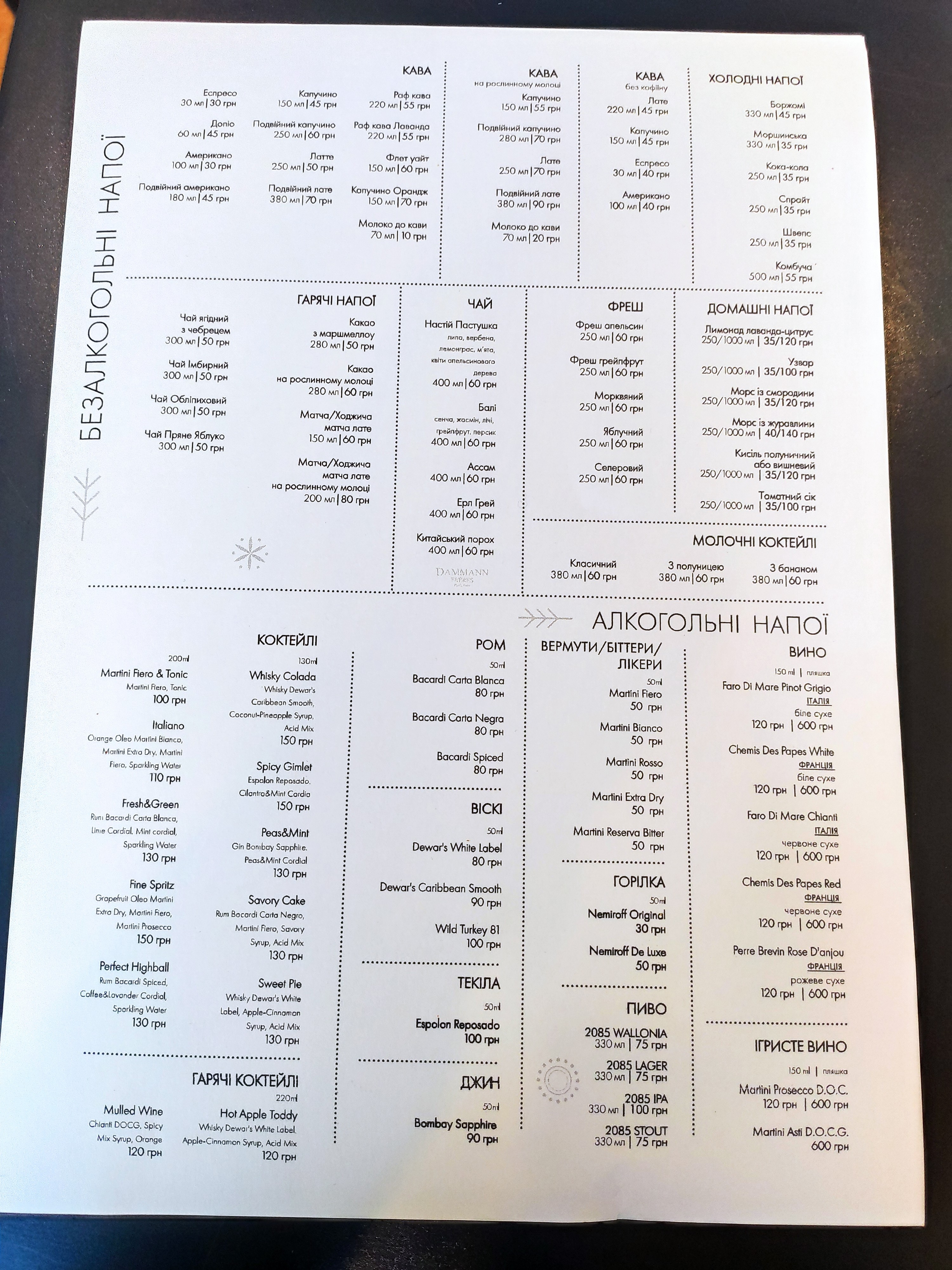 Pies@city menu 7