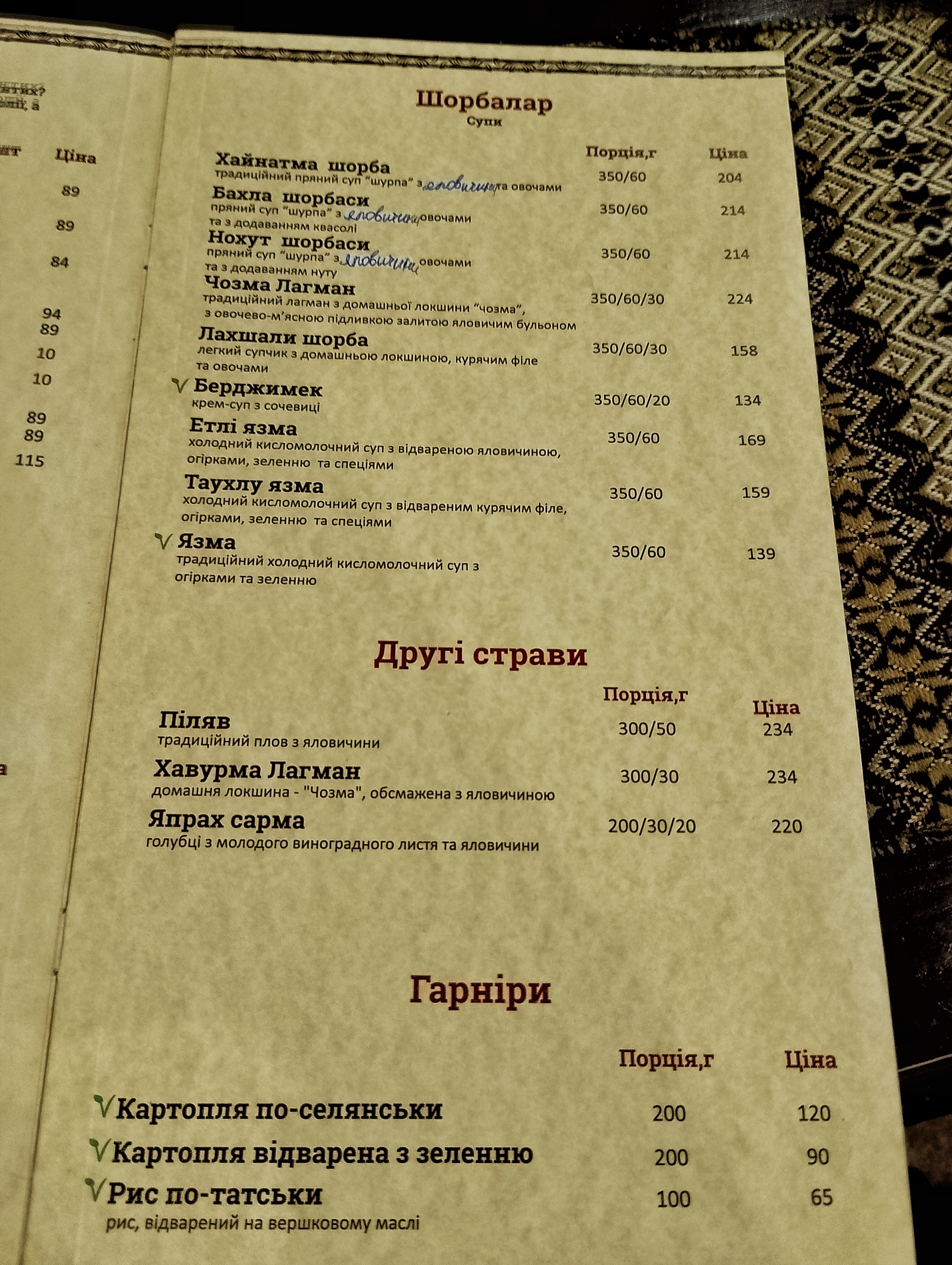 Sofra Restaurant menu 2