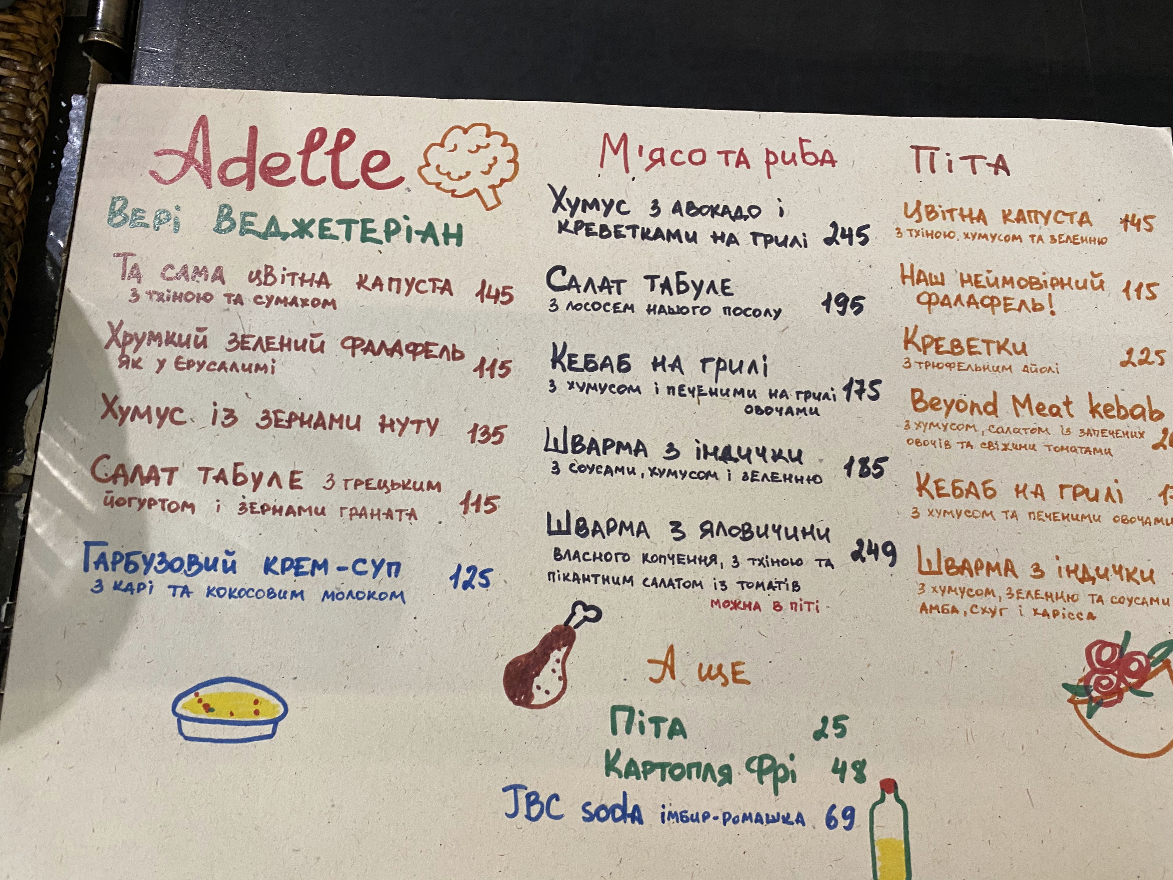 Kyiv Food Market menu 11