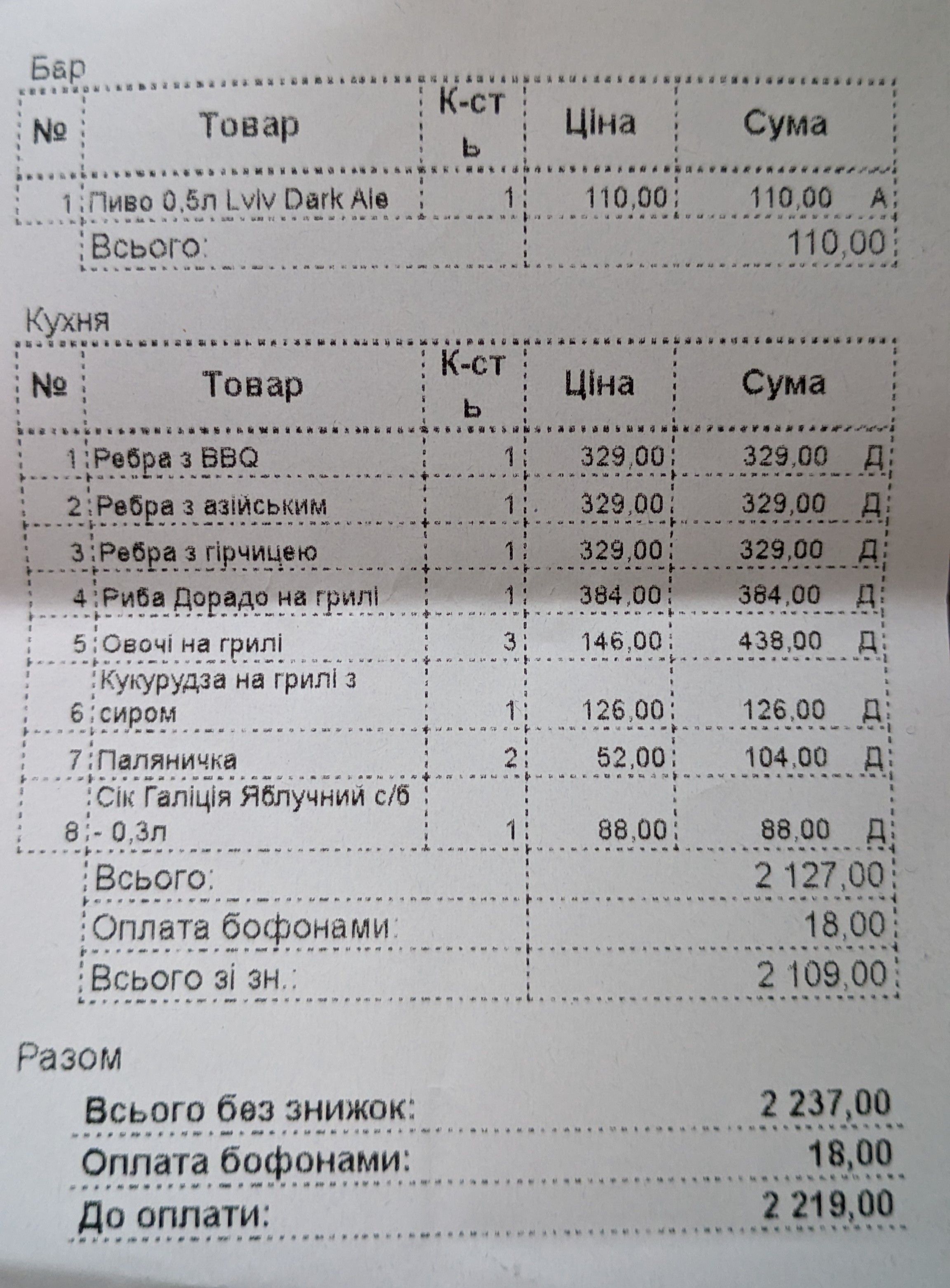 Rebernya Na Arsenalʹniy menu 6