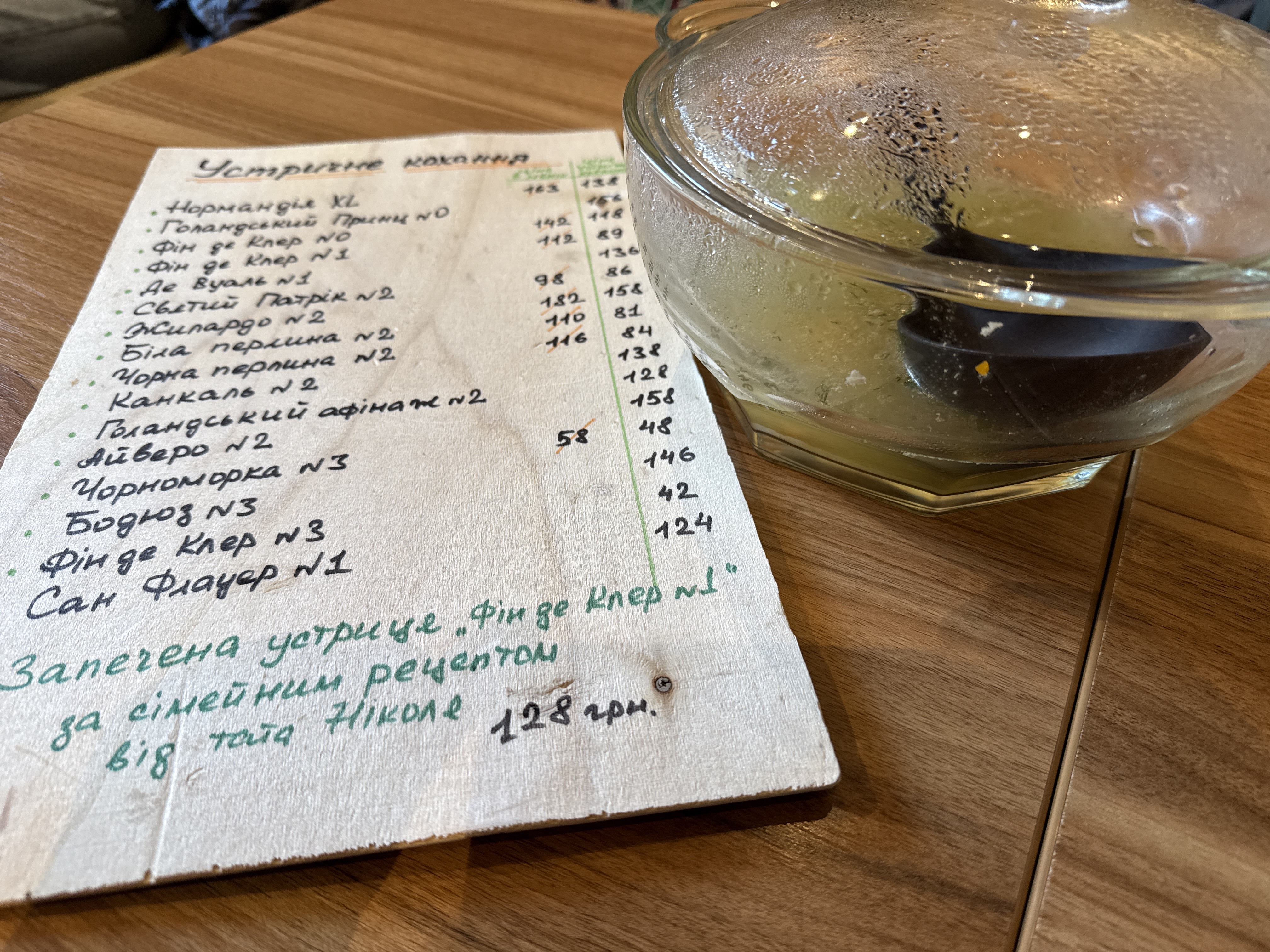 Чорноморка на Лаврській menu 3
