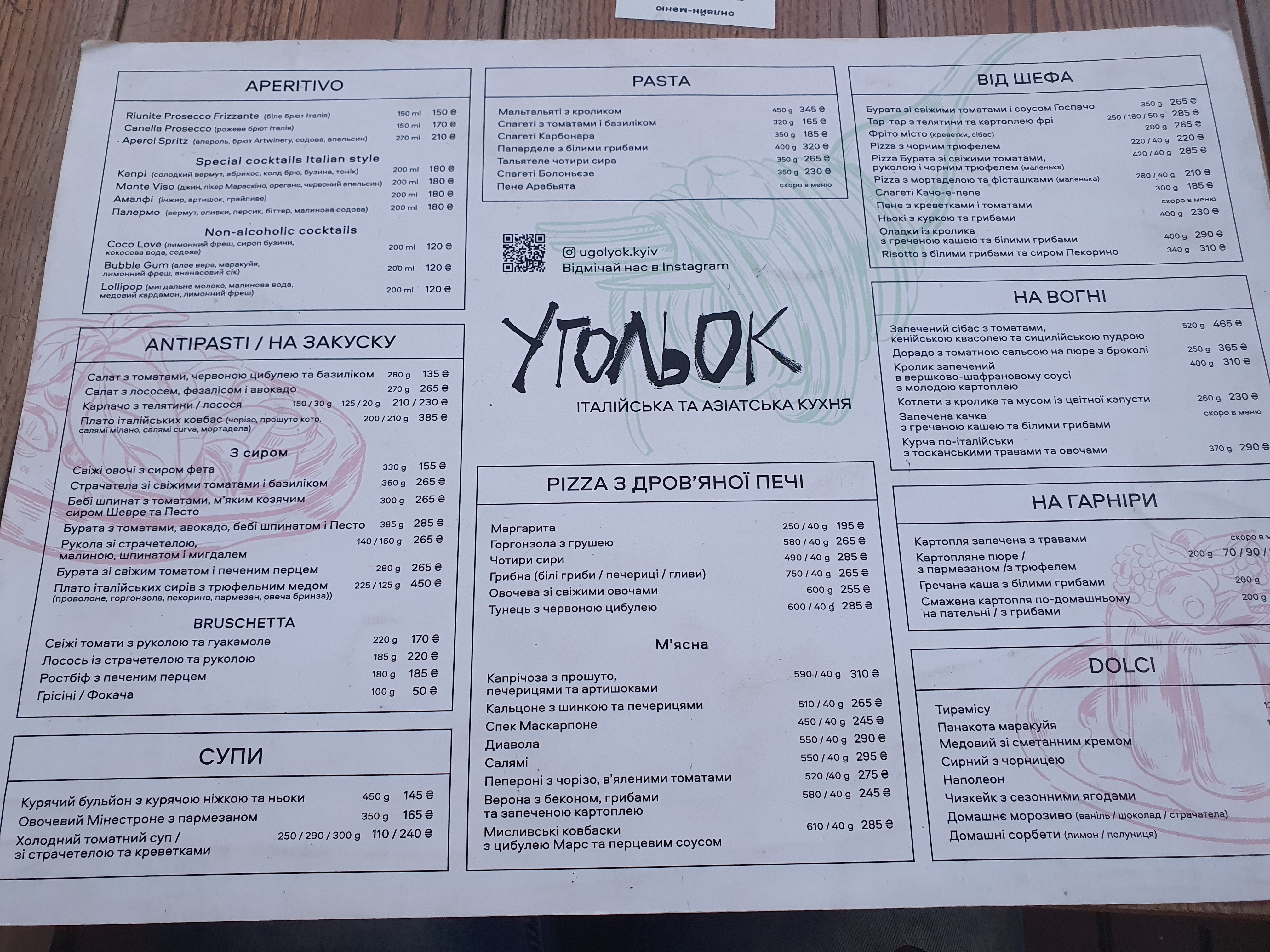 Чорноморка на Лаврській menu 4