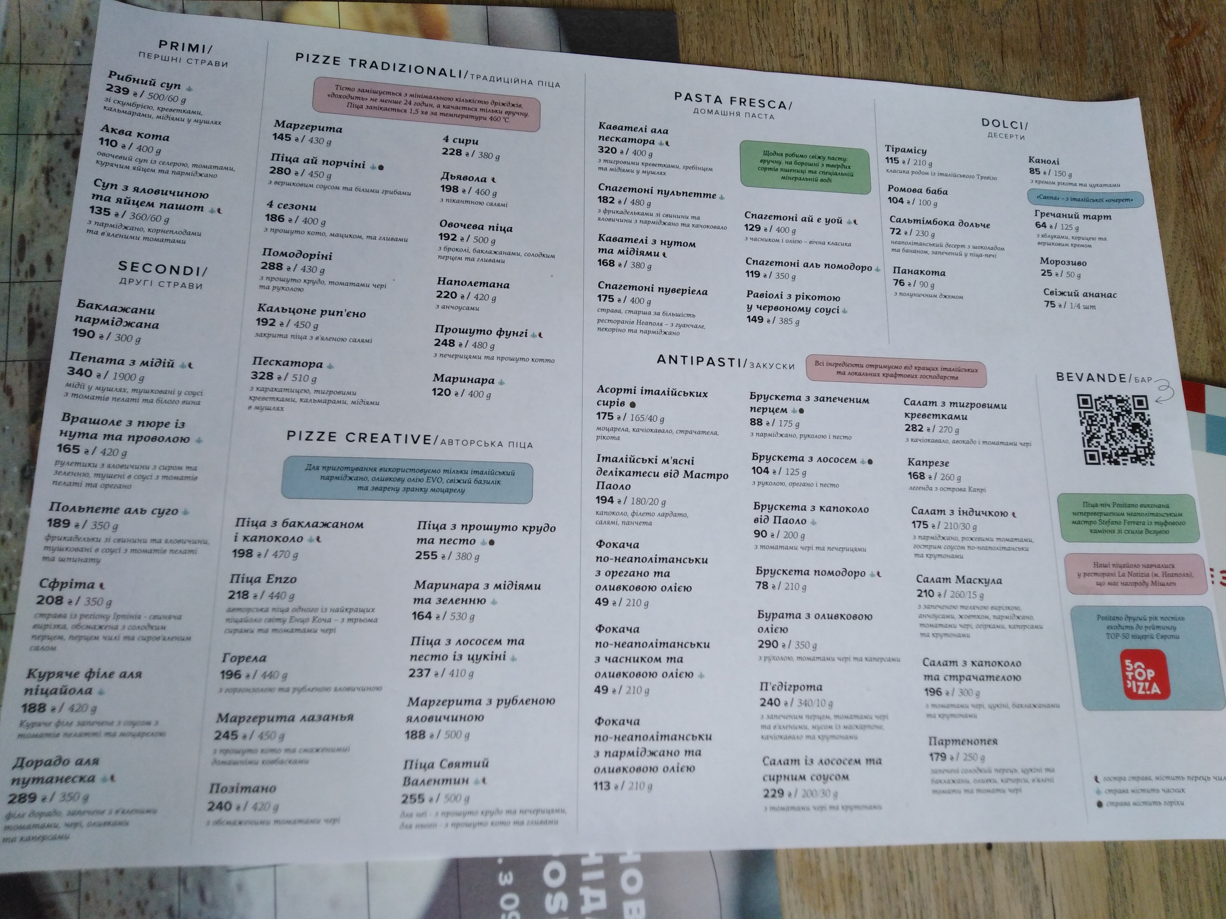Positano menu 8