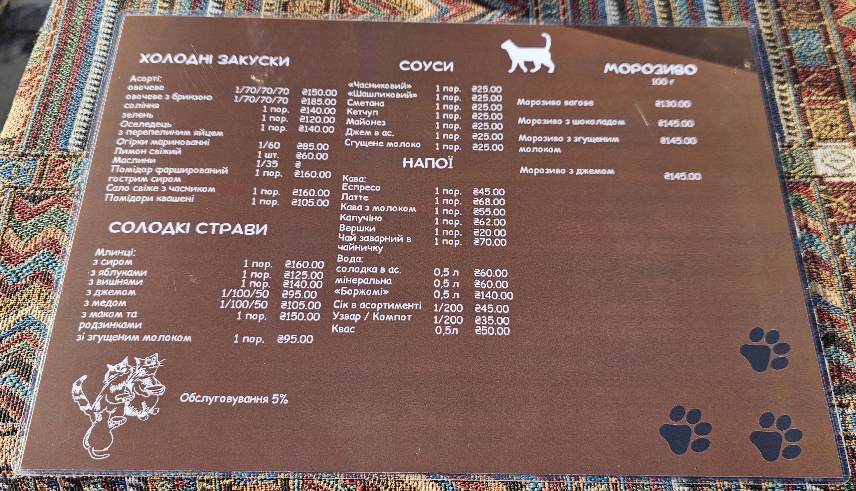 Ocheretiany Kit menu 4