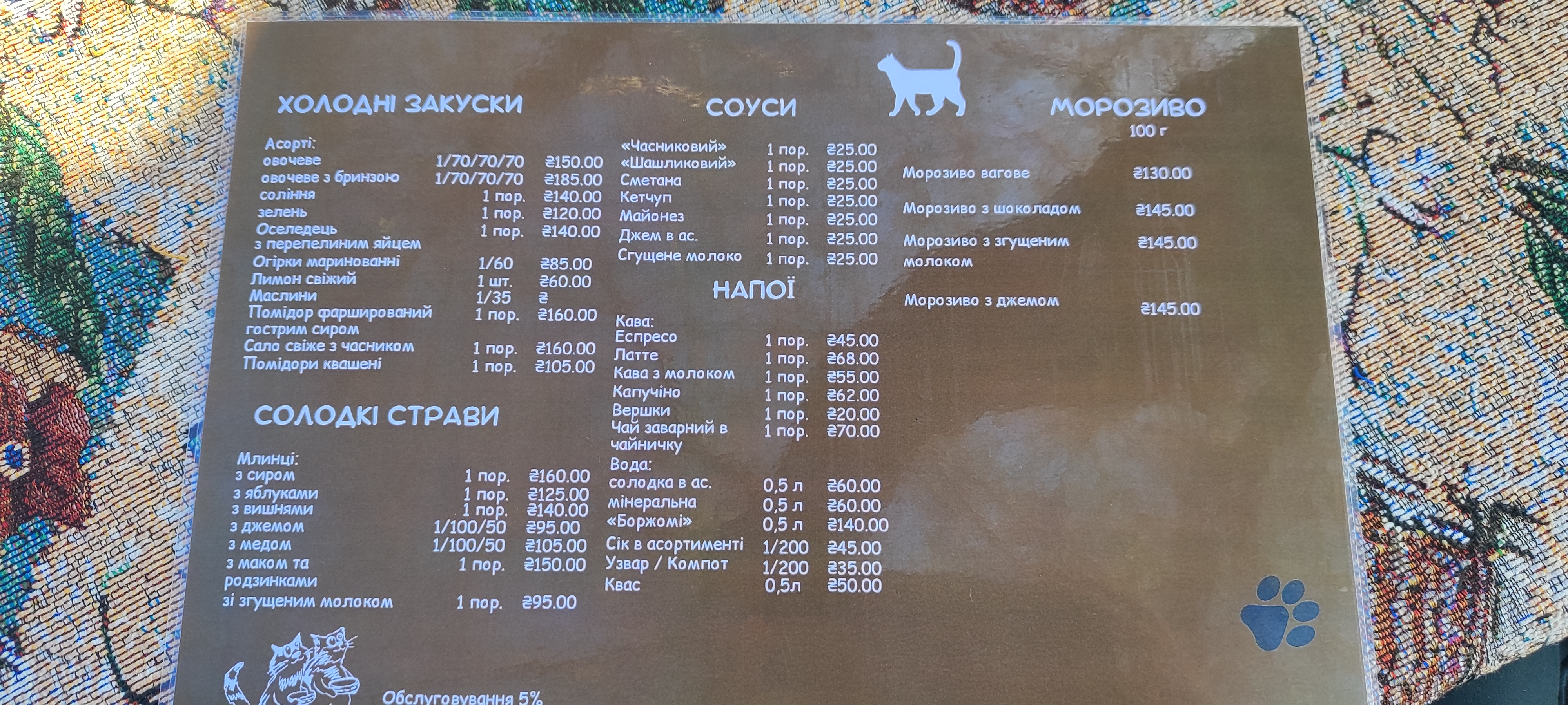Ocheretiany Kit menu 8