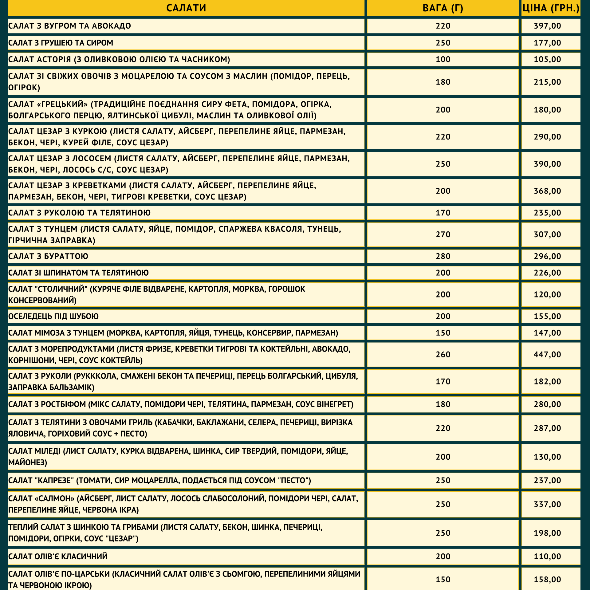 Zolotyy Choven menu 3