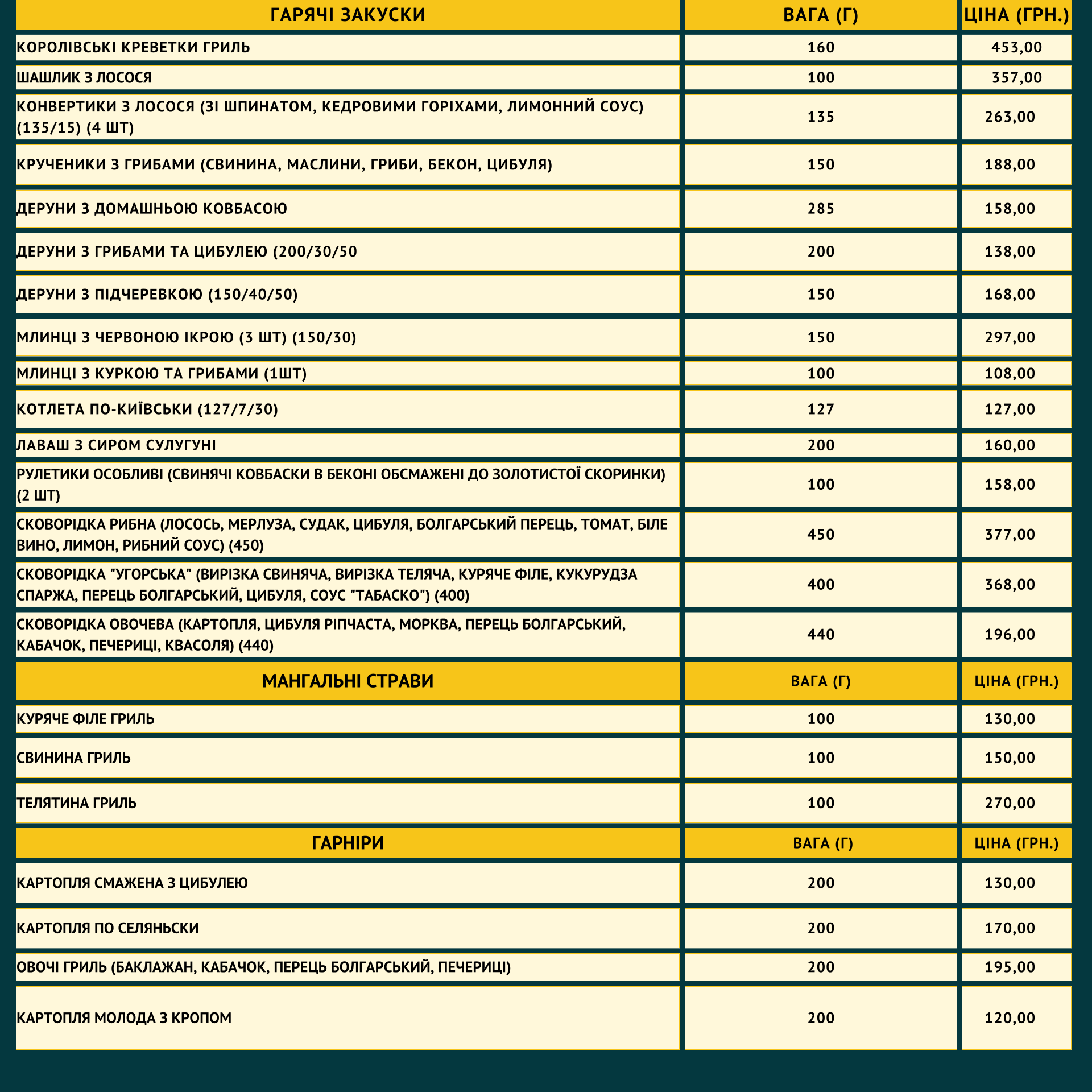 Zolotyy Choven menu 4