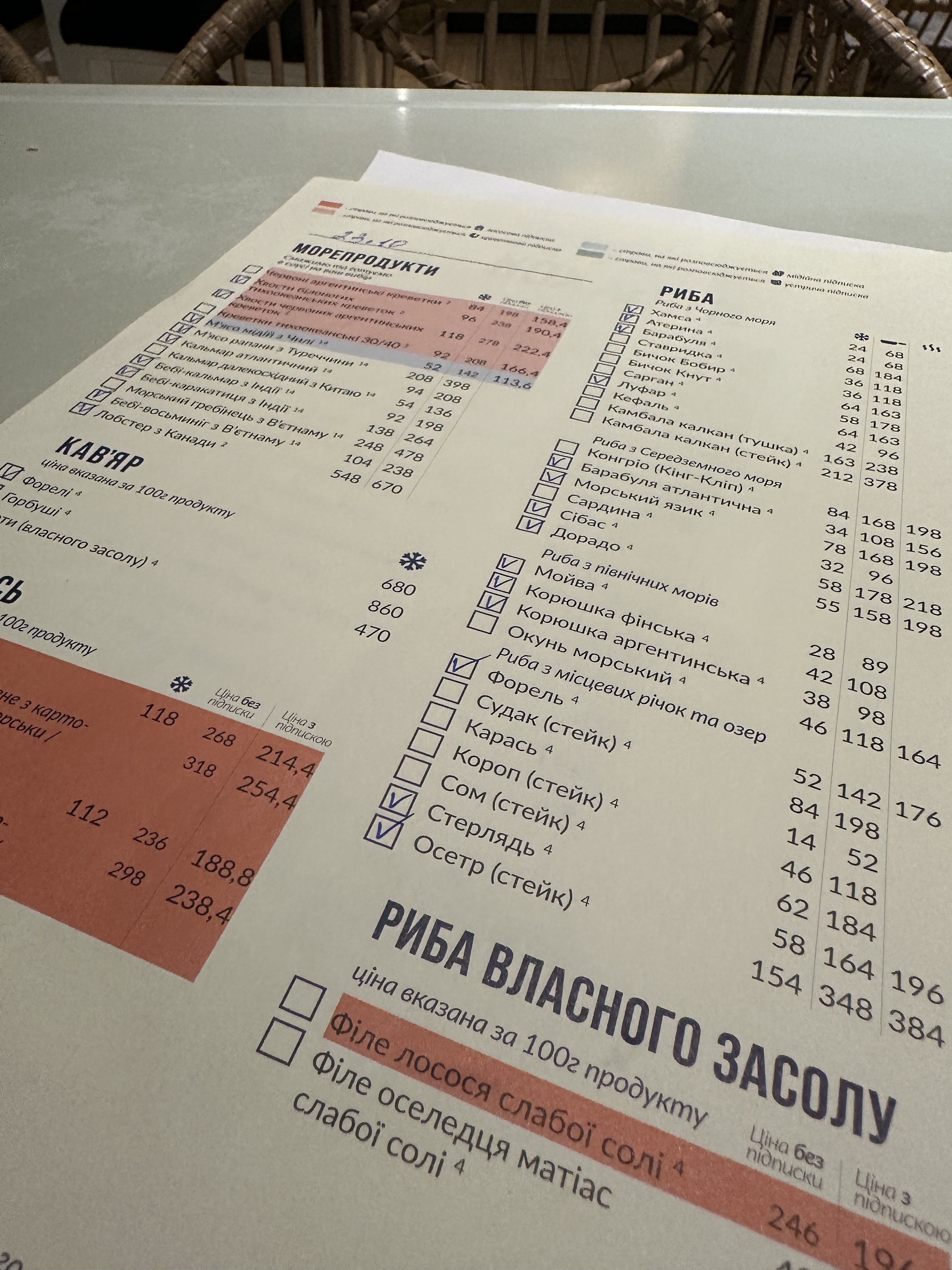 Чорноморка на Русанівці menu 4