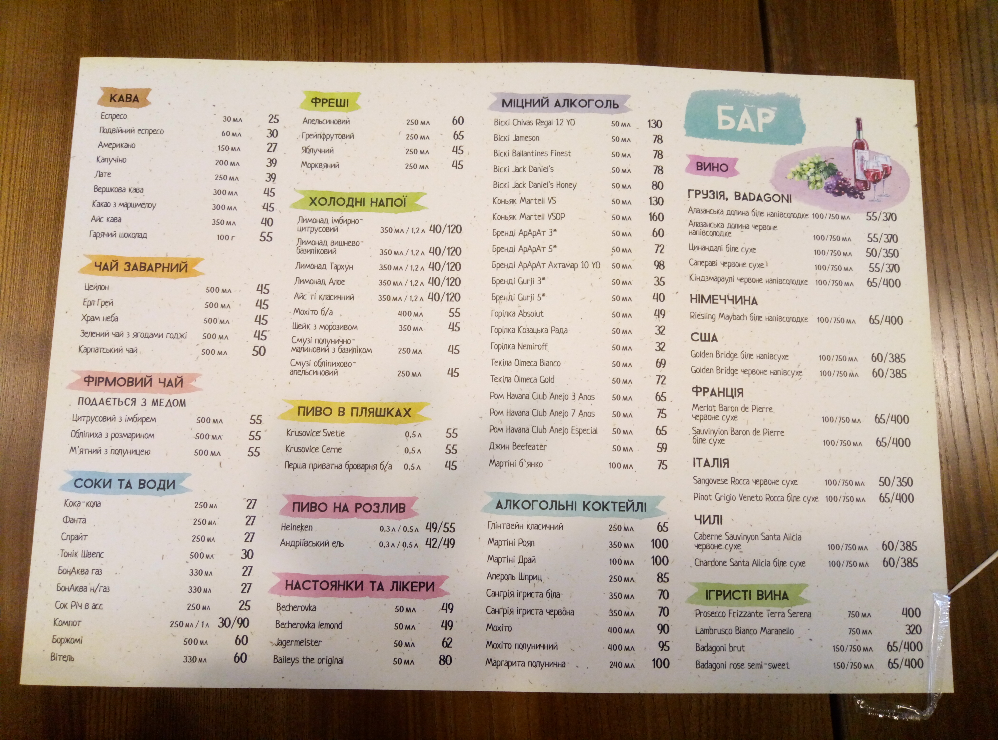 Moments menu 9