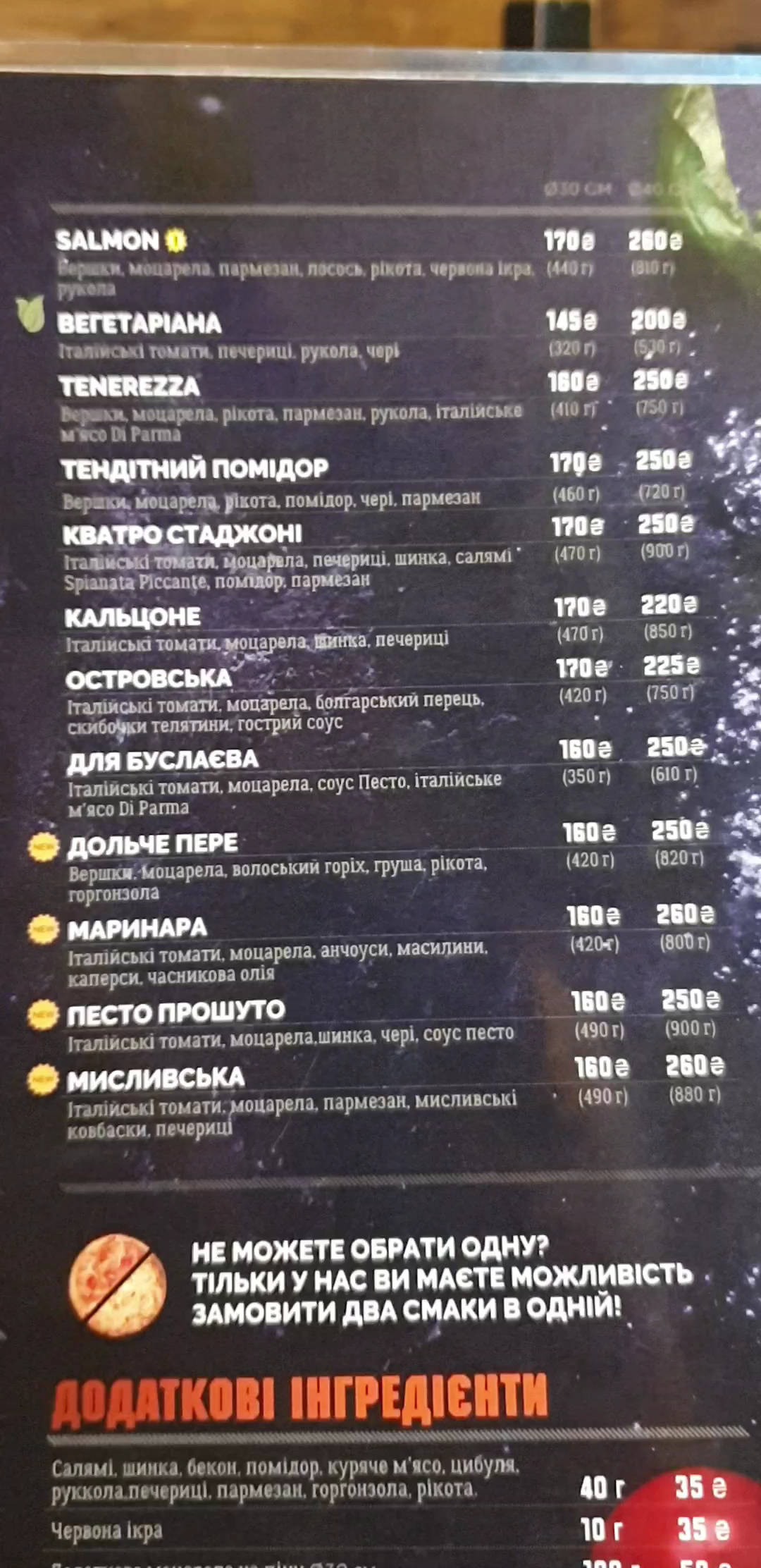 Veterano Pizza menu 8