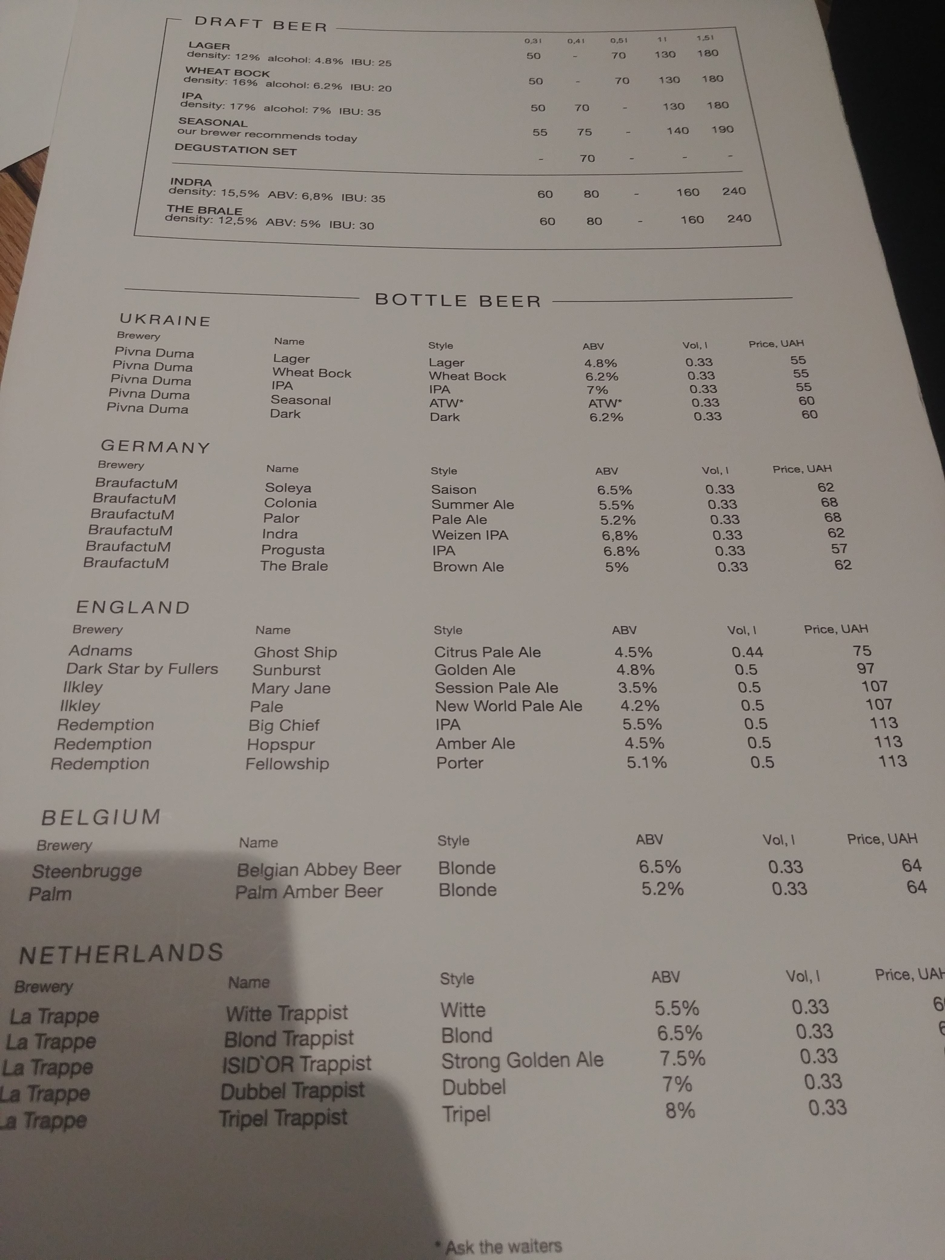 Pivna Duma menu 4