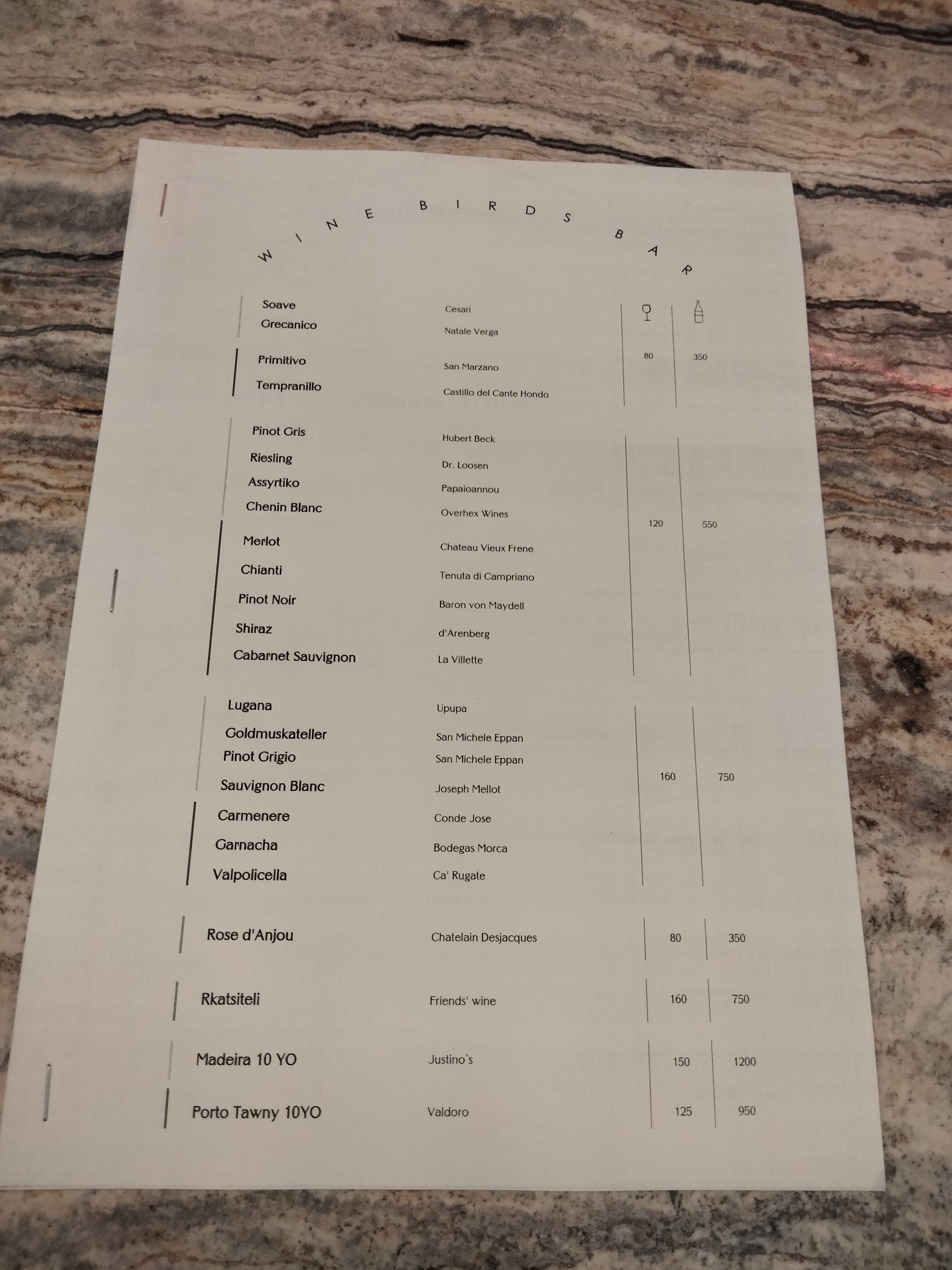 V'yetnamsʹkyy Pryvit menu 2
