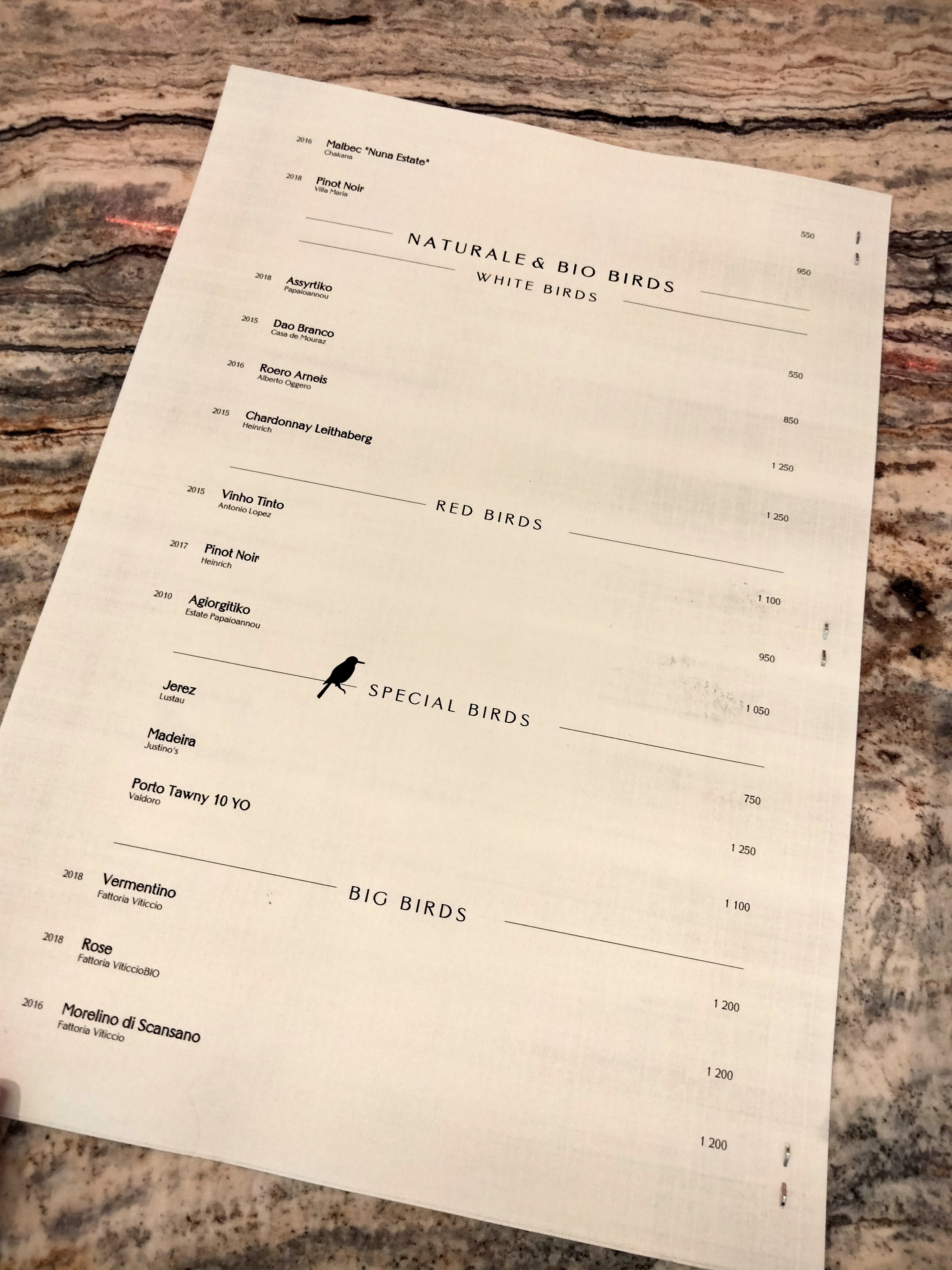 V'yetnamsʹkyy Pryvit menu 12