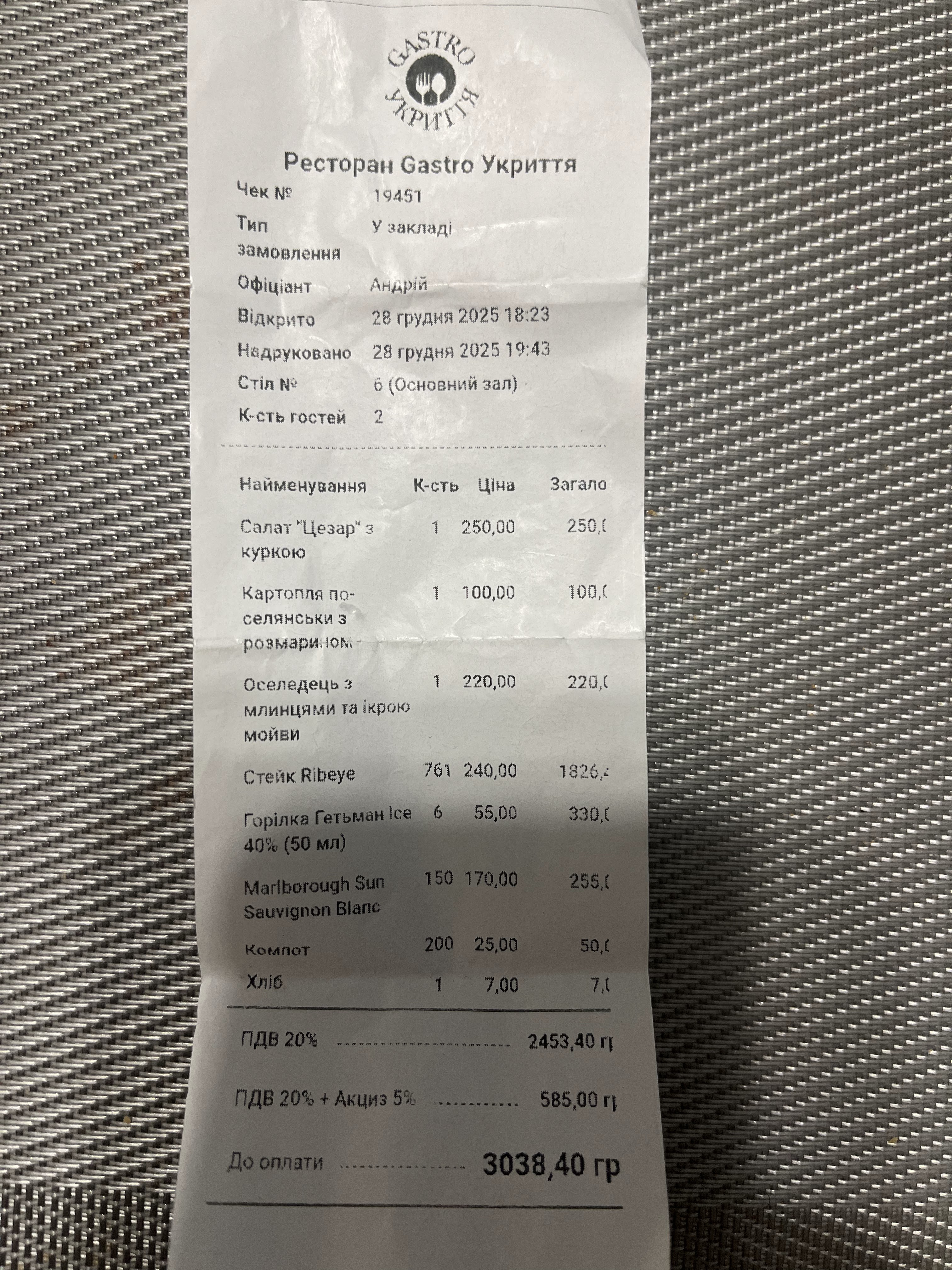 Gastro Укриття menu 5