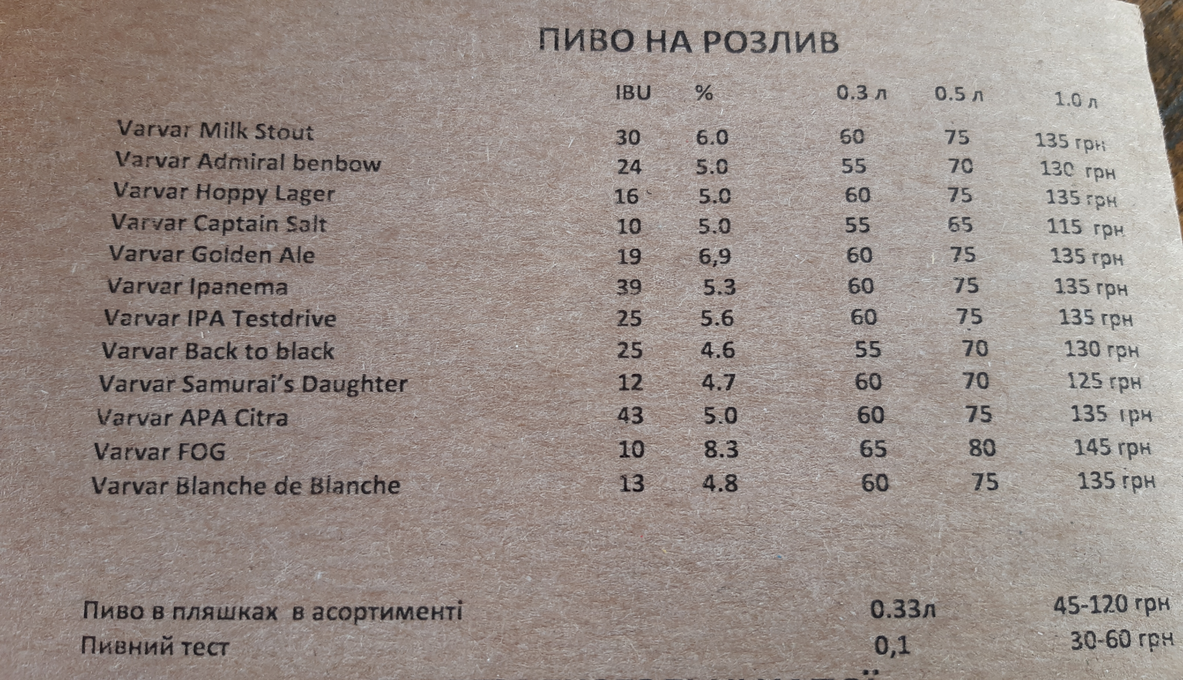 Lisopylka Bar menu 6
