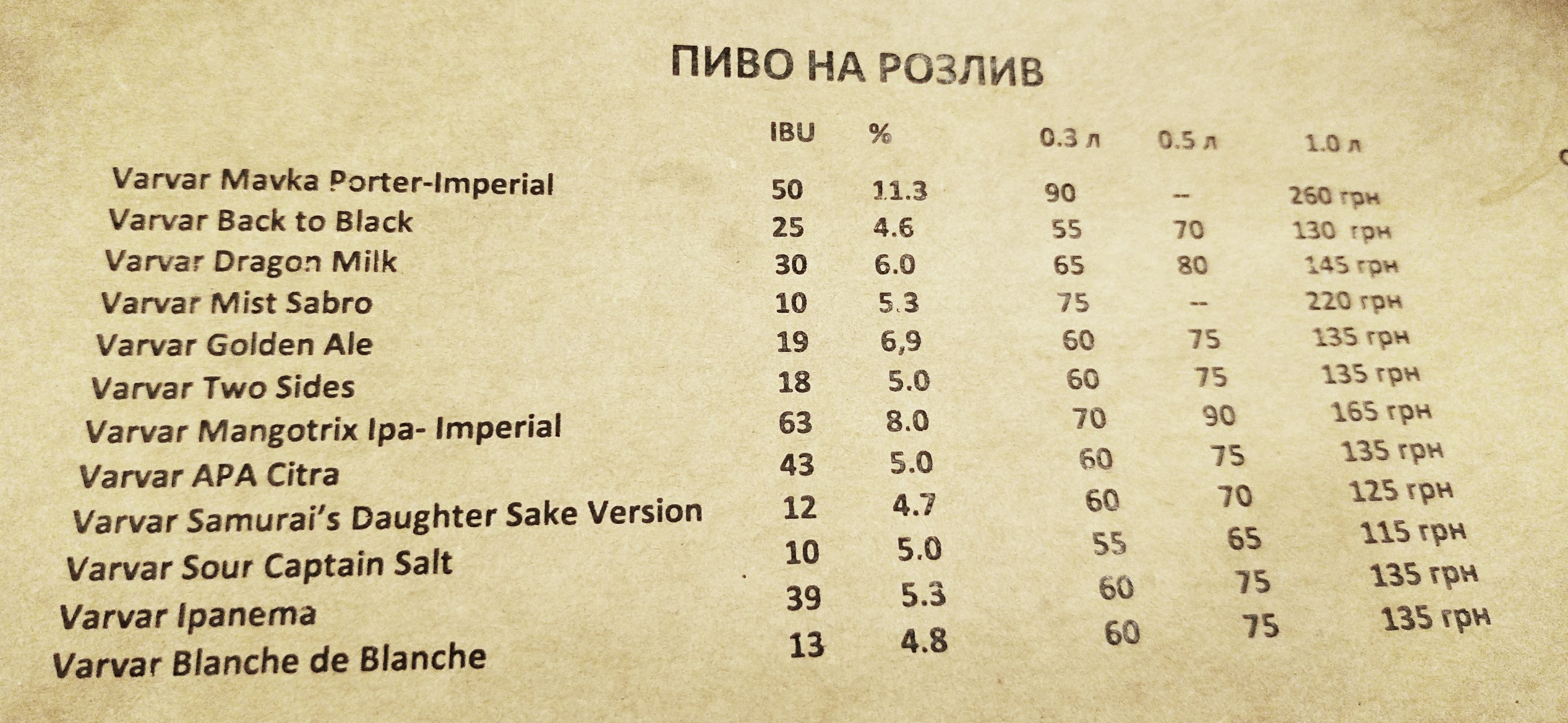Lisopylka Bar menu 8