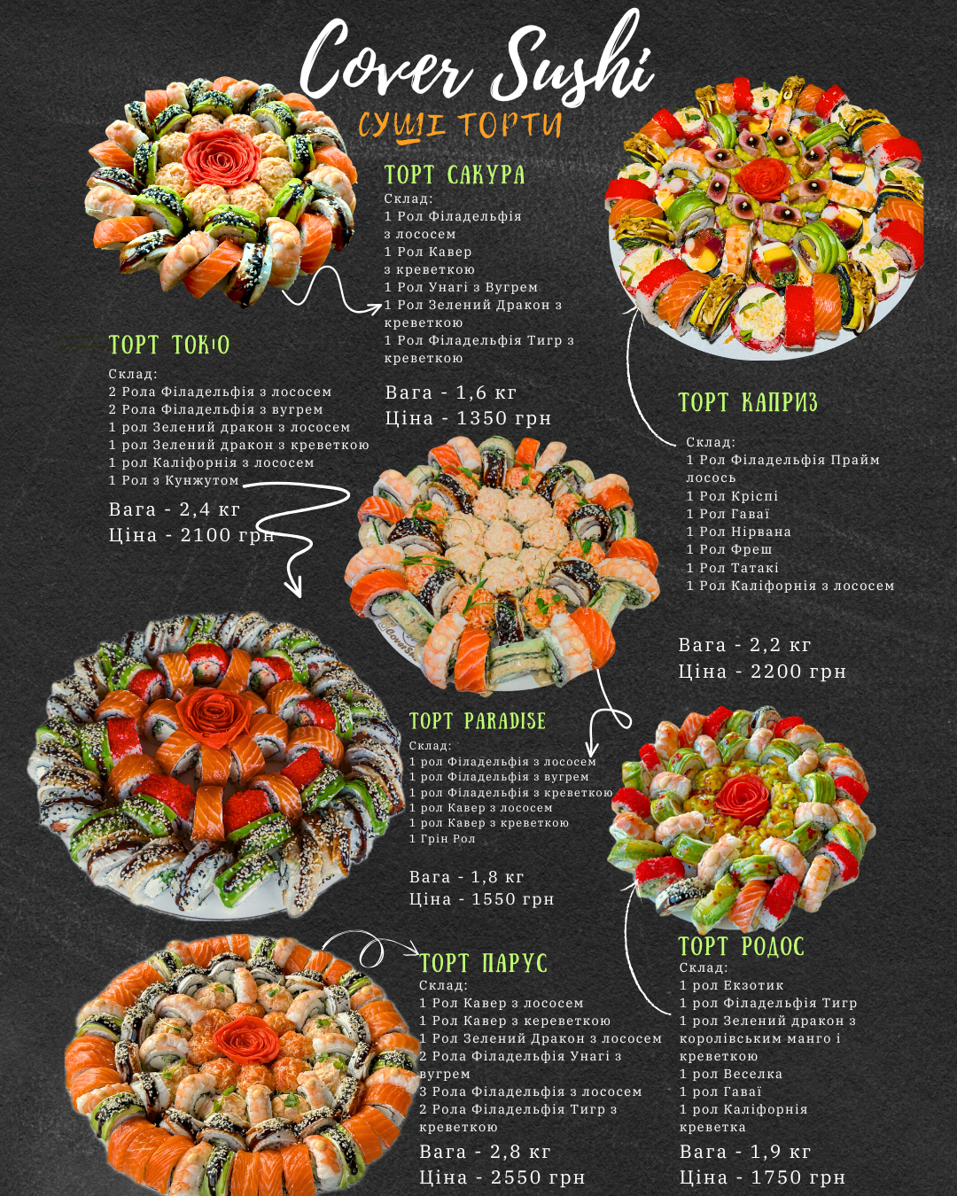 Cover Sushi menu 7