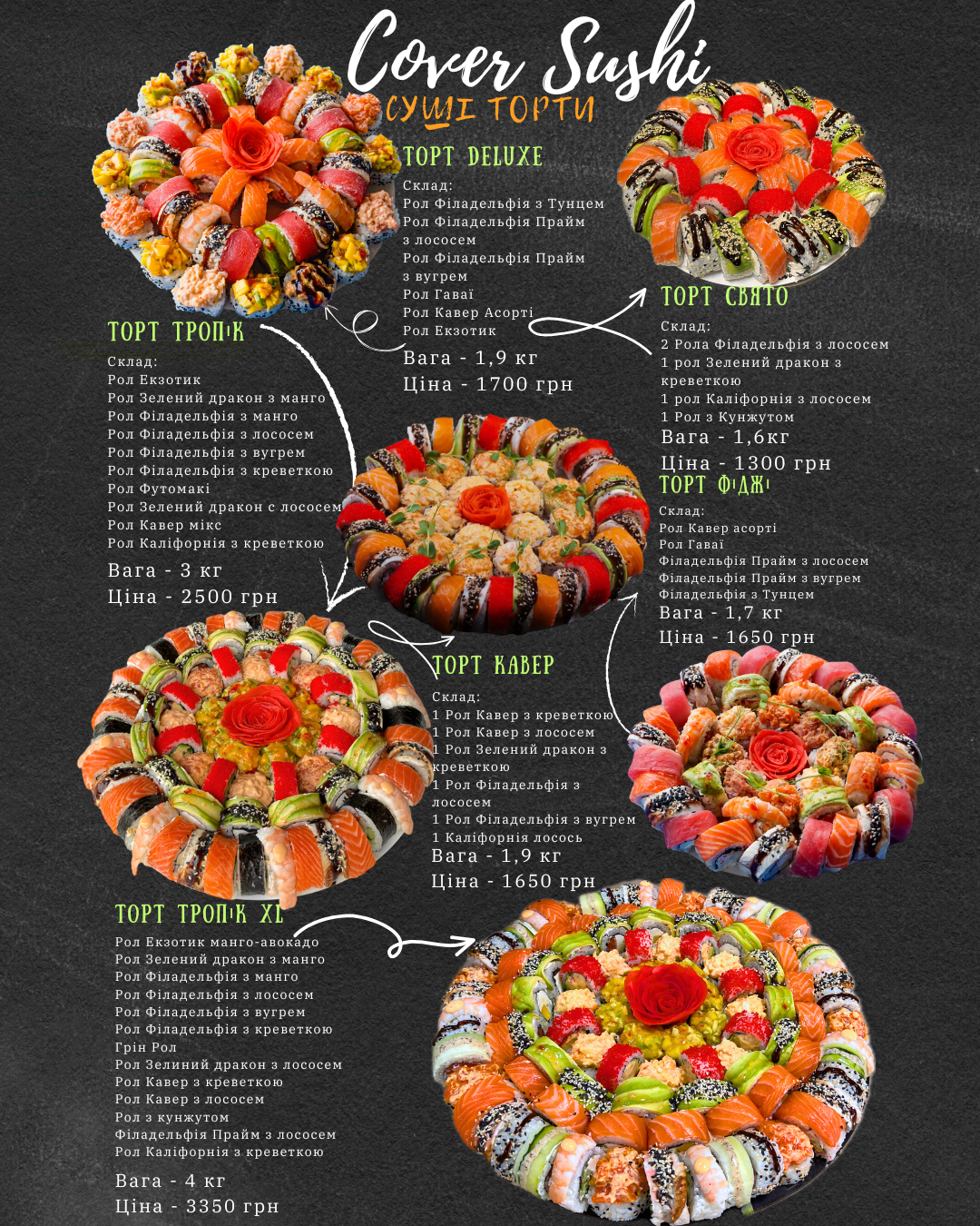 Cover Sushi menu 12