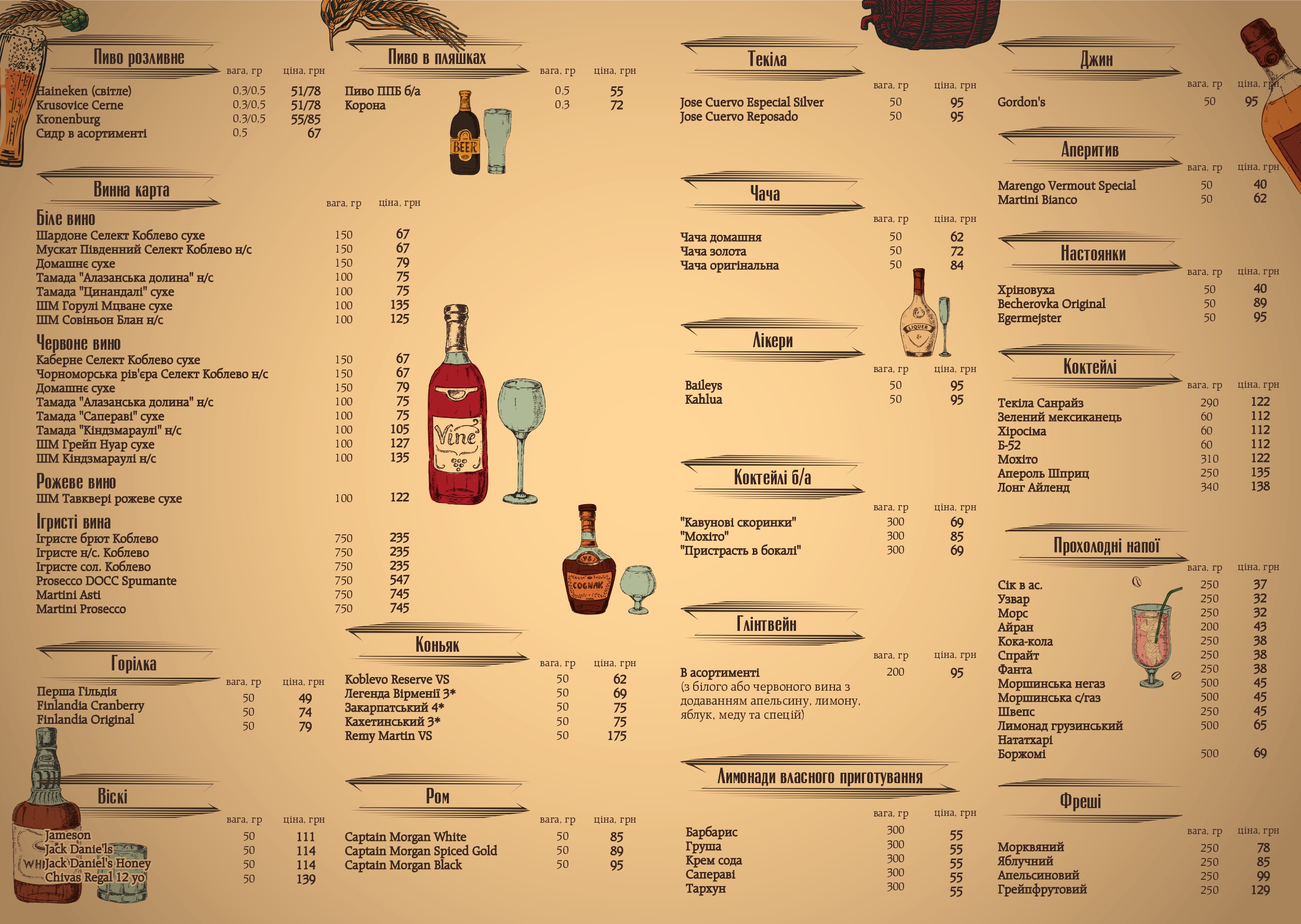 Чачасала menu 4