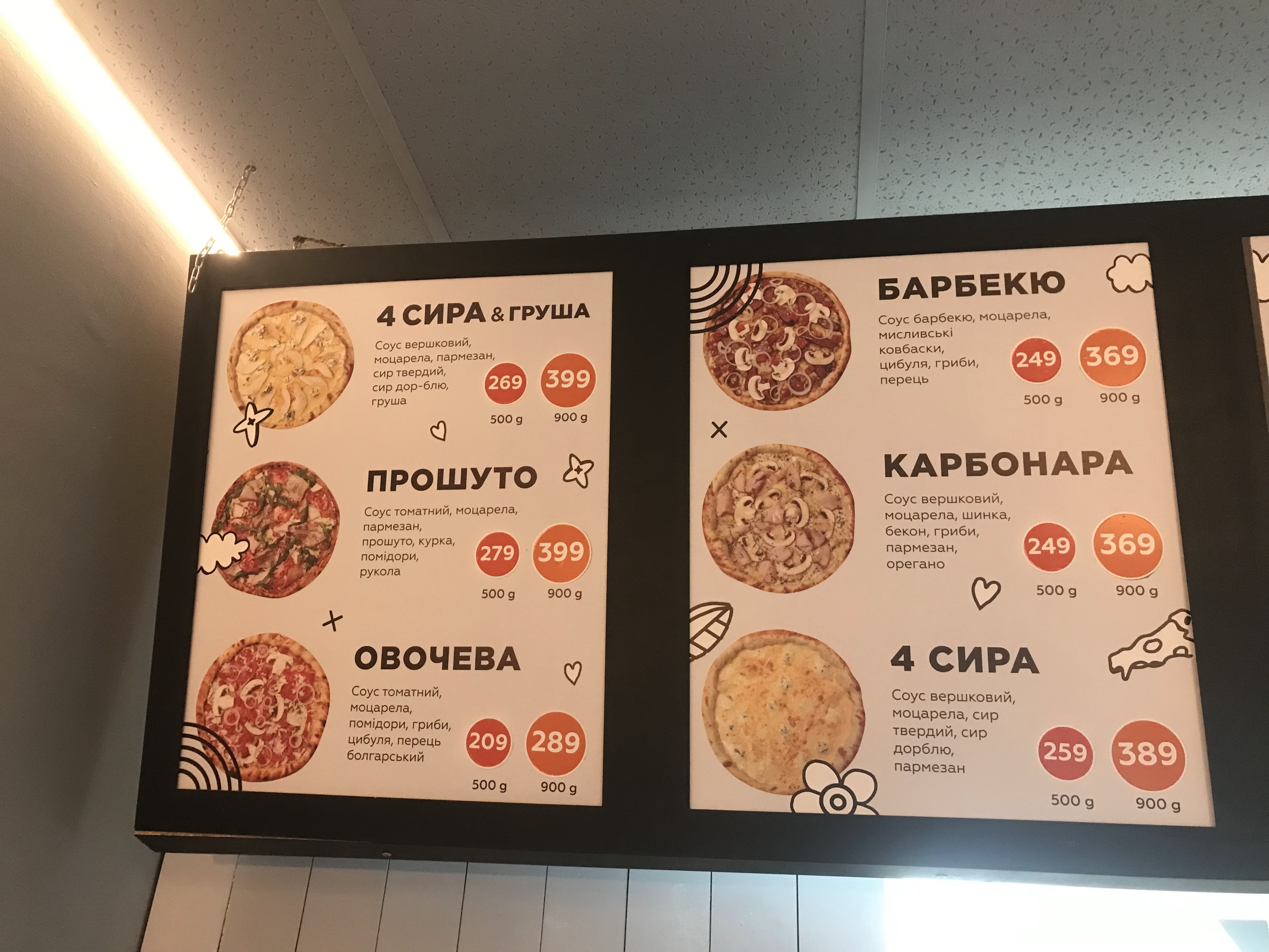 ART PIZZA menu 1