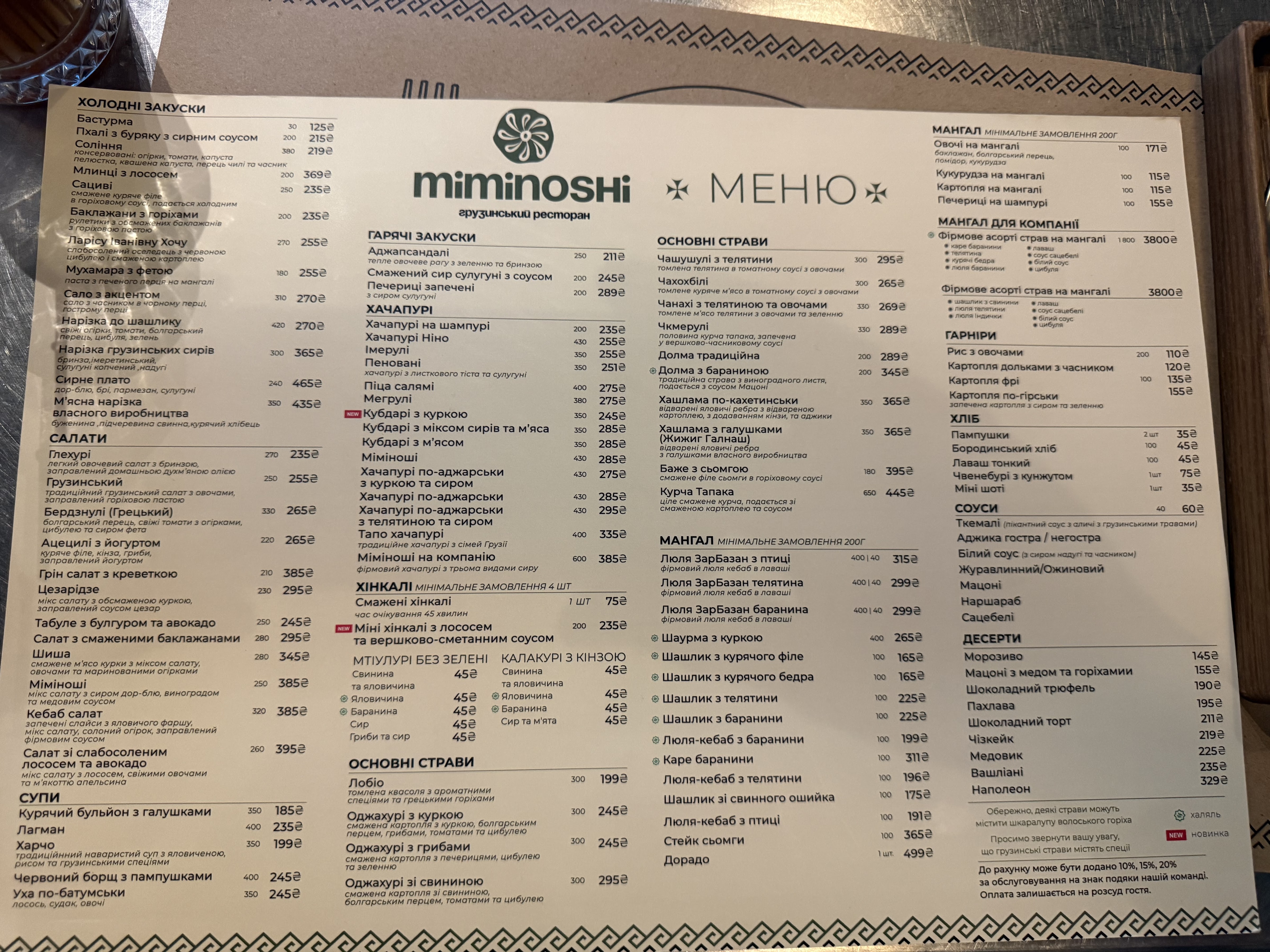 Miminoshi Retroville menu 1