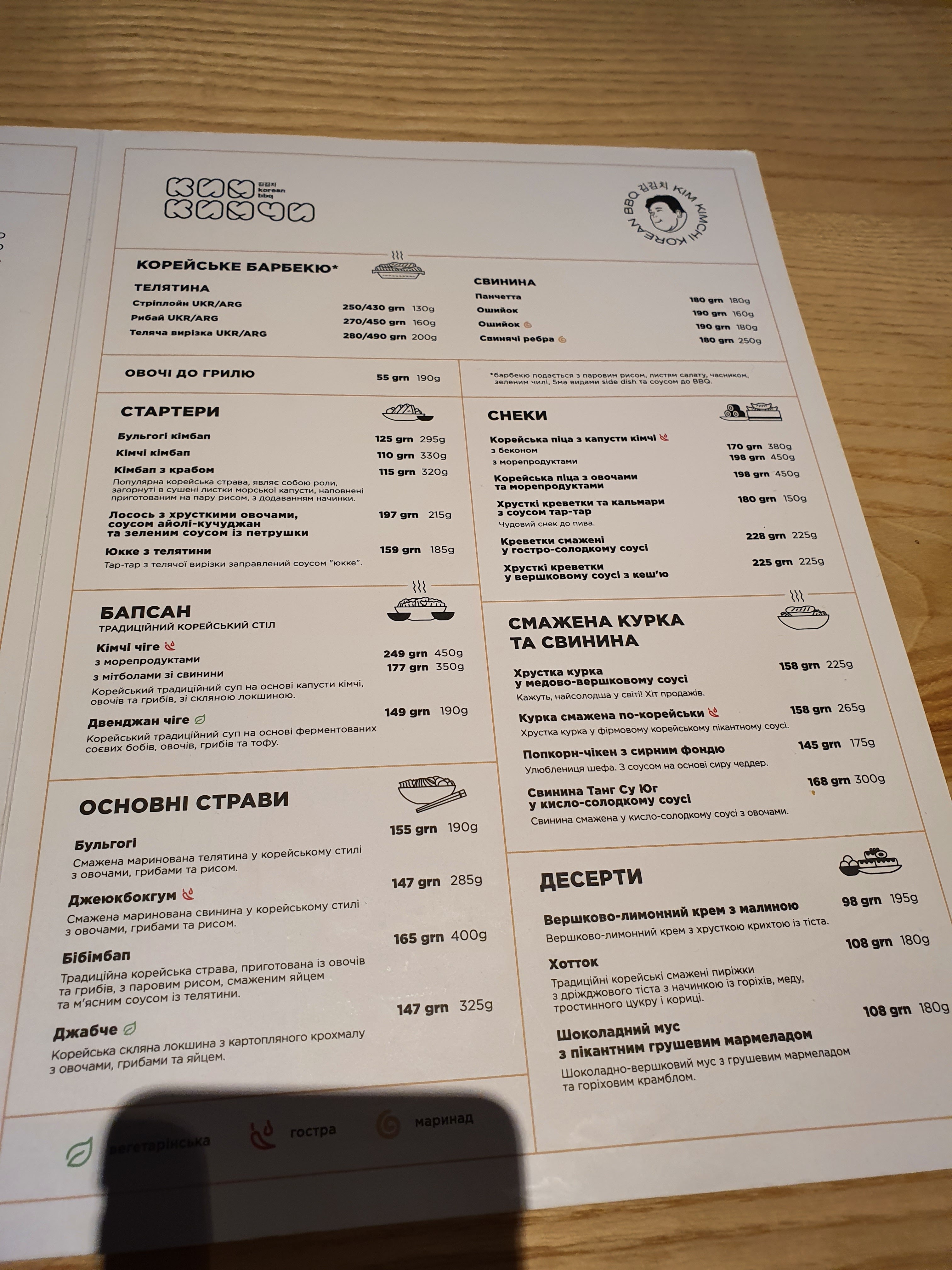 Kim Kimchi Korean BBQ (Retroville) menu 1