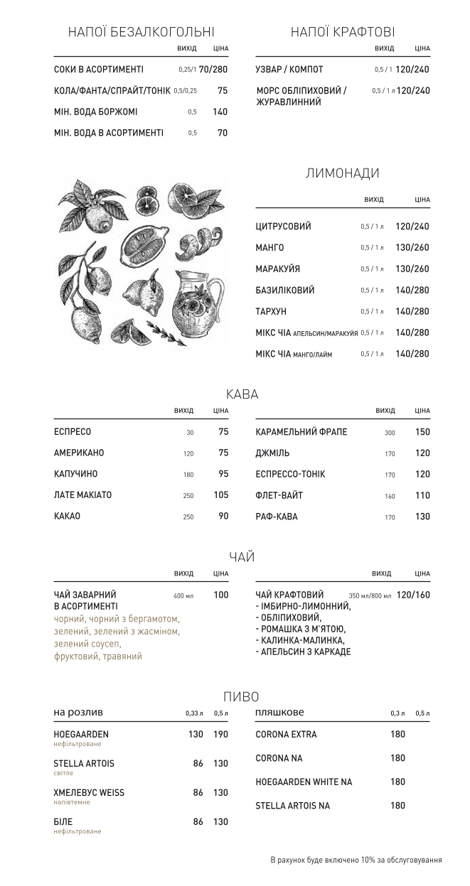 Priorka Restoran menu 1