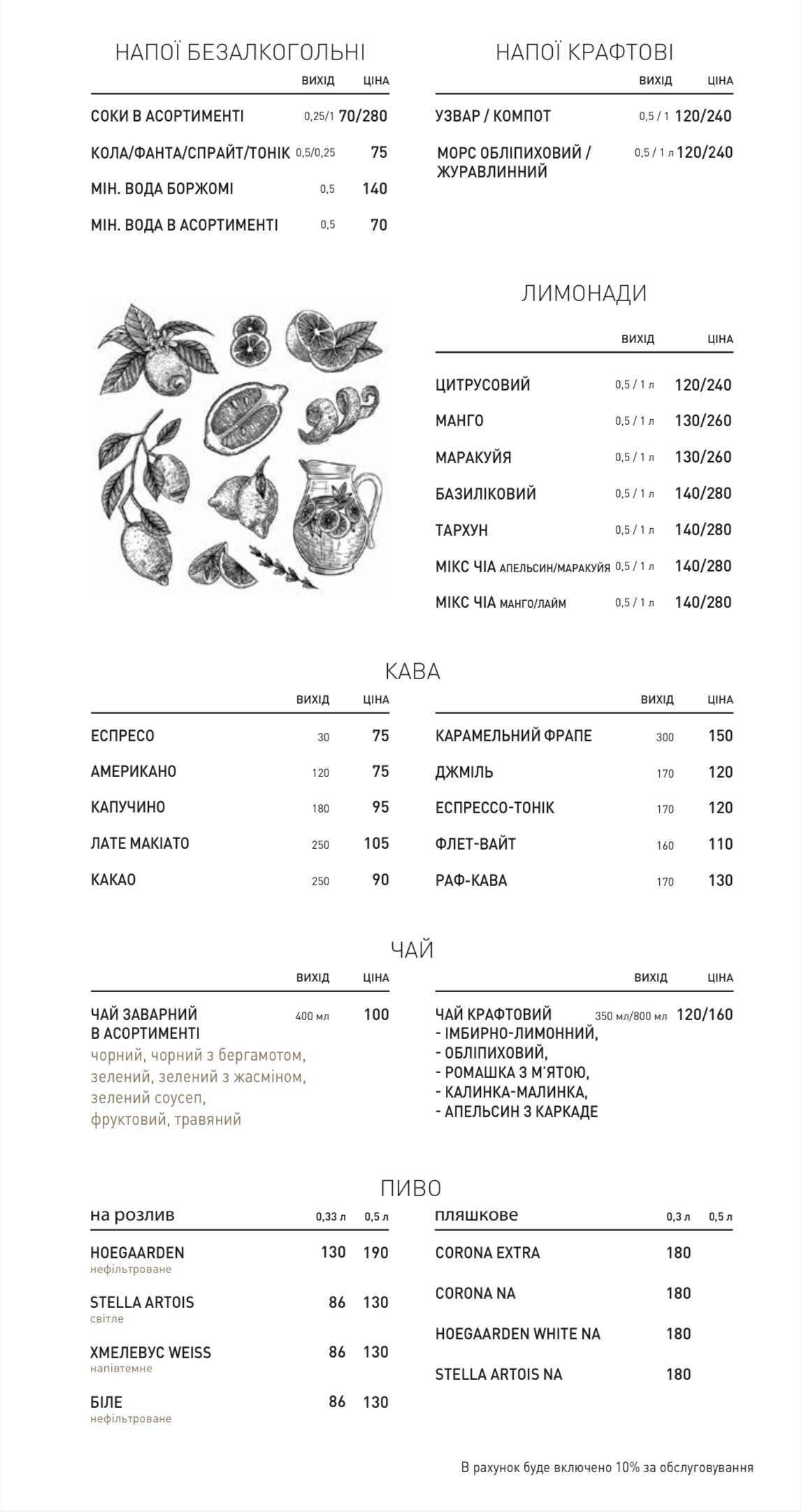 Priorka Restoran menu 2