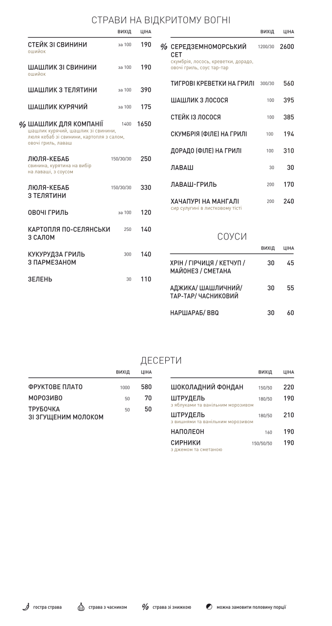 Priorka Restoran menu 5